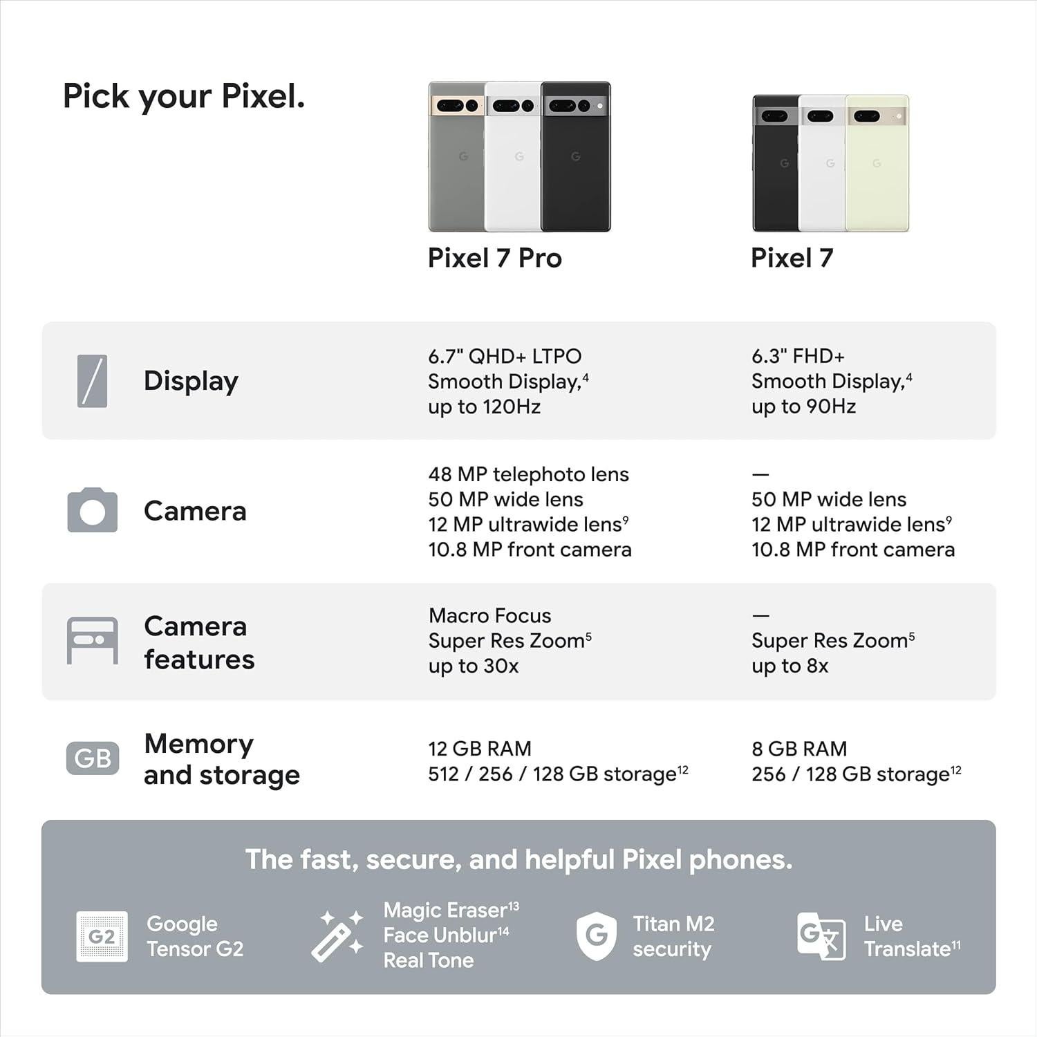 Google Pixel 7 Pro - Smartphone 5G 256GB Avellana - Android