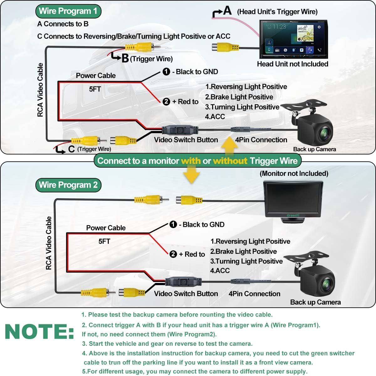 Cámara de Respaldo GreenYi AHD 1080P con Soporte Ajustable