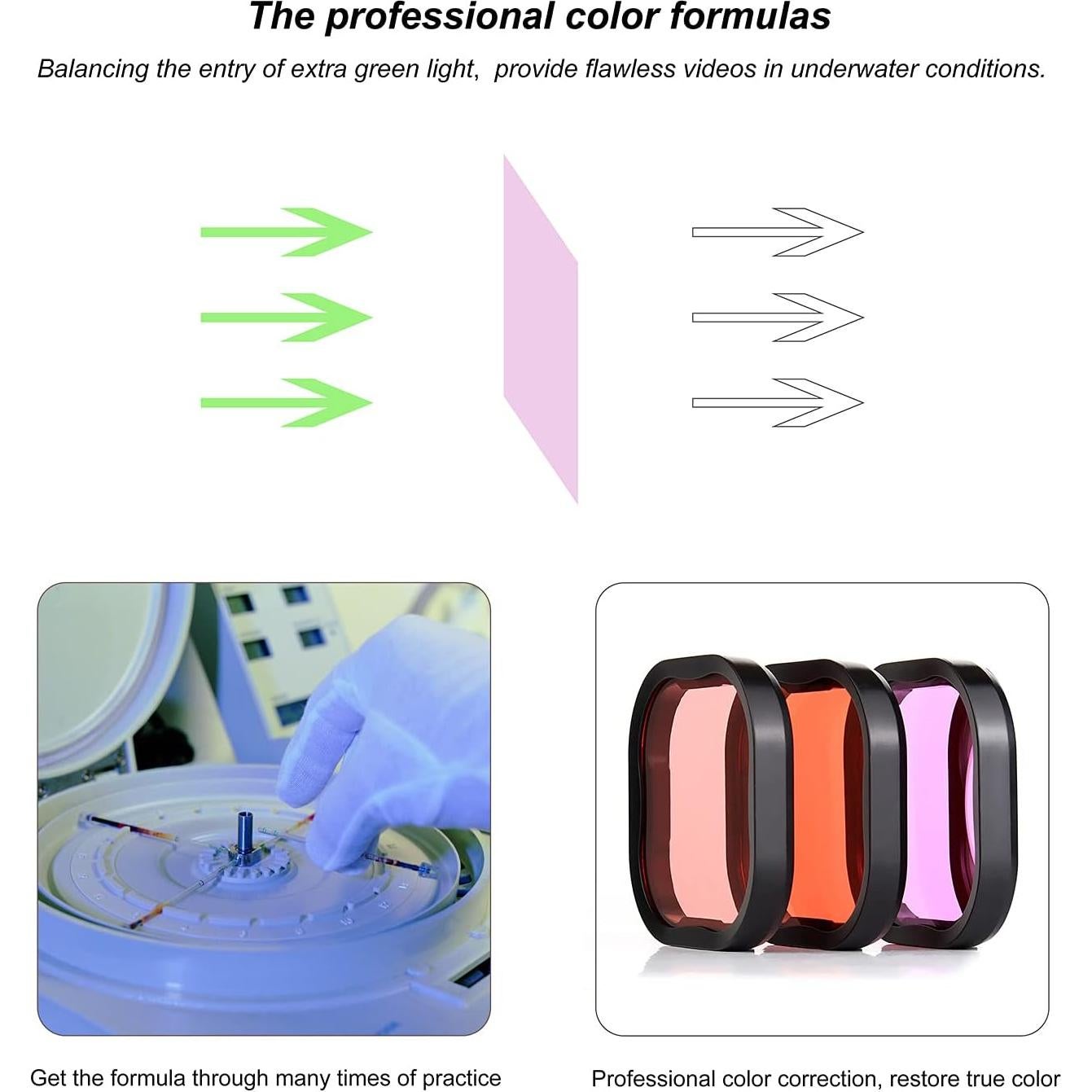 Funda Impermeable YALLSAME para GoPro Hero 9 10 11 12 13 60m