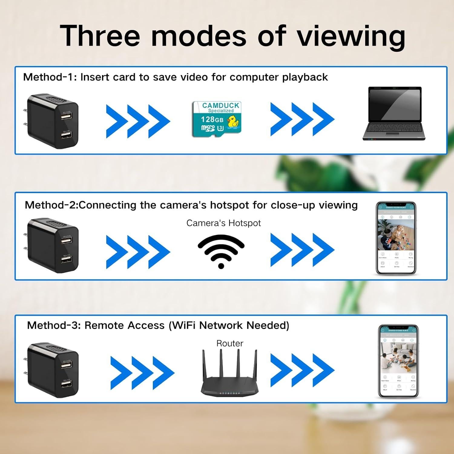 Cámara Nanny Wifi 1080P Recsentry - Cargador Oculto 90°