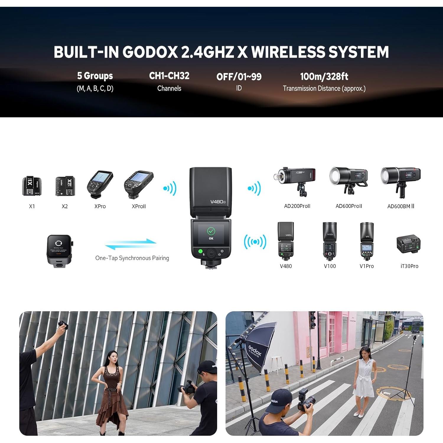 Flash Godox V480-O para Olympus y Panasonic, GN50, 650 Flashes