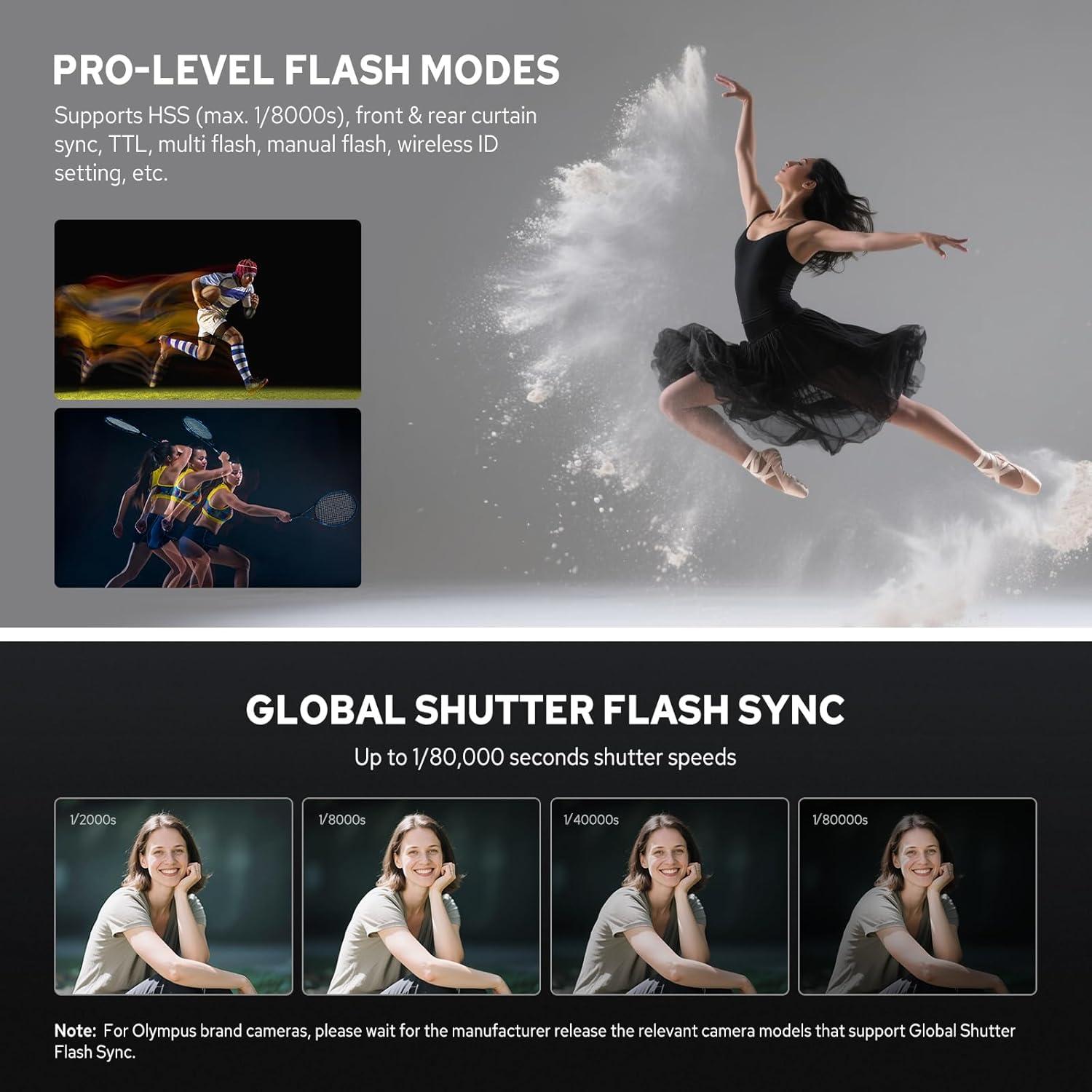 Flash Godox V480-O para Olympus y Panasonic, GN50, 650 Flashes