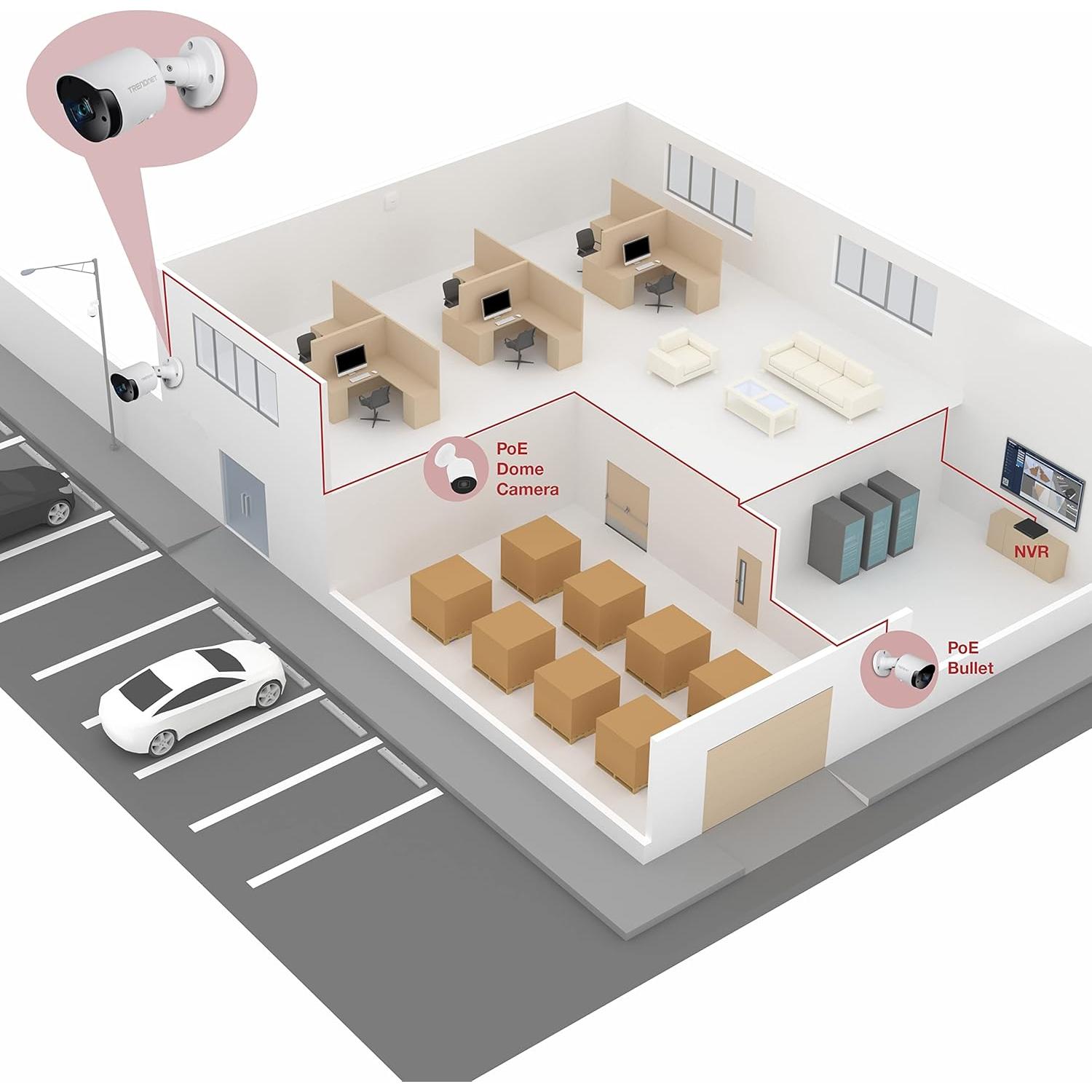 Cámara de Red Bullet PoE TRENDnet 5MP H.265 IP66 Blanca