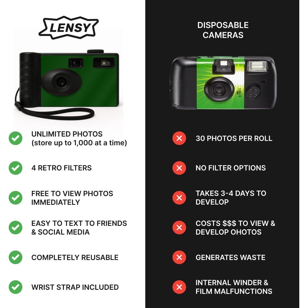 Cámara Digital Sin Pantalla Lensy Verde Bosque 8MP 4 Filtros