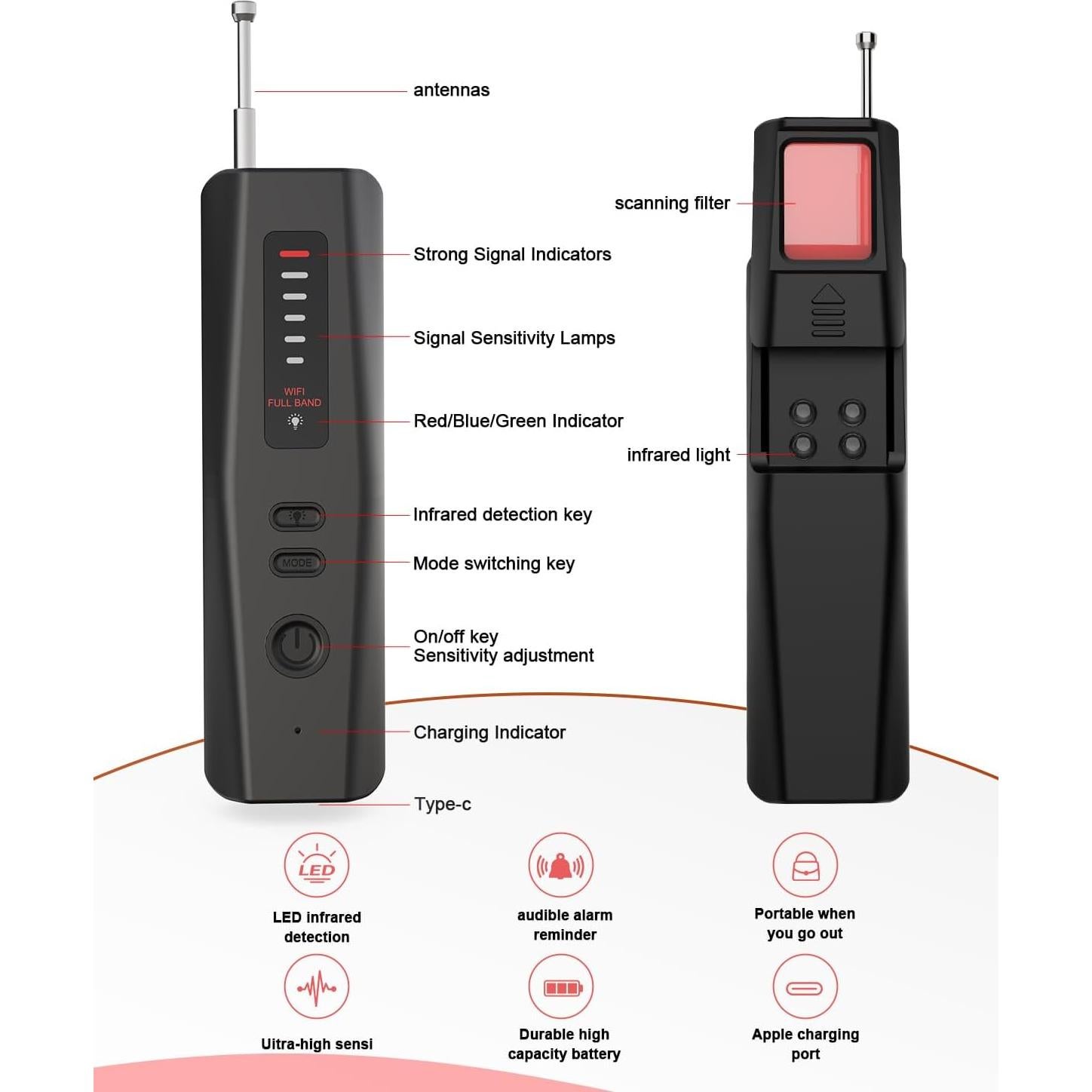 Detector de Cámara Oculta Loovett 2025, 360° RF, Portátil