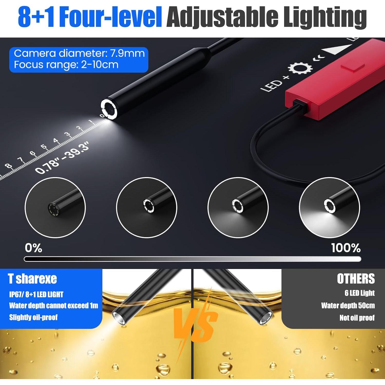 Cámara Endoscopio HD 1920P T sharexe 5m IP67 con Luz LED