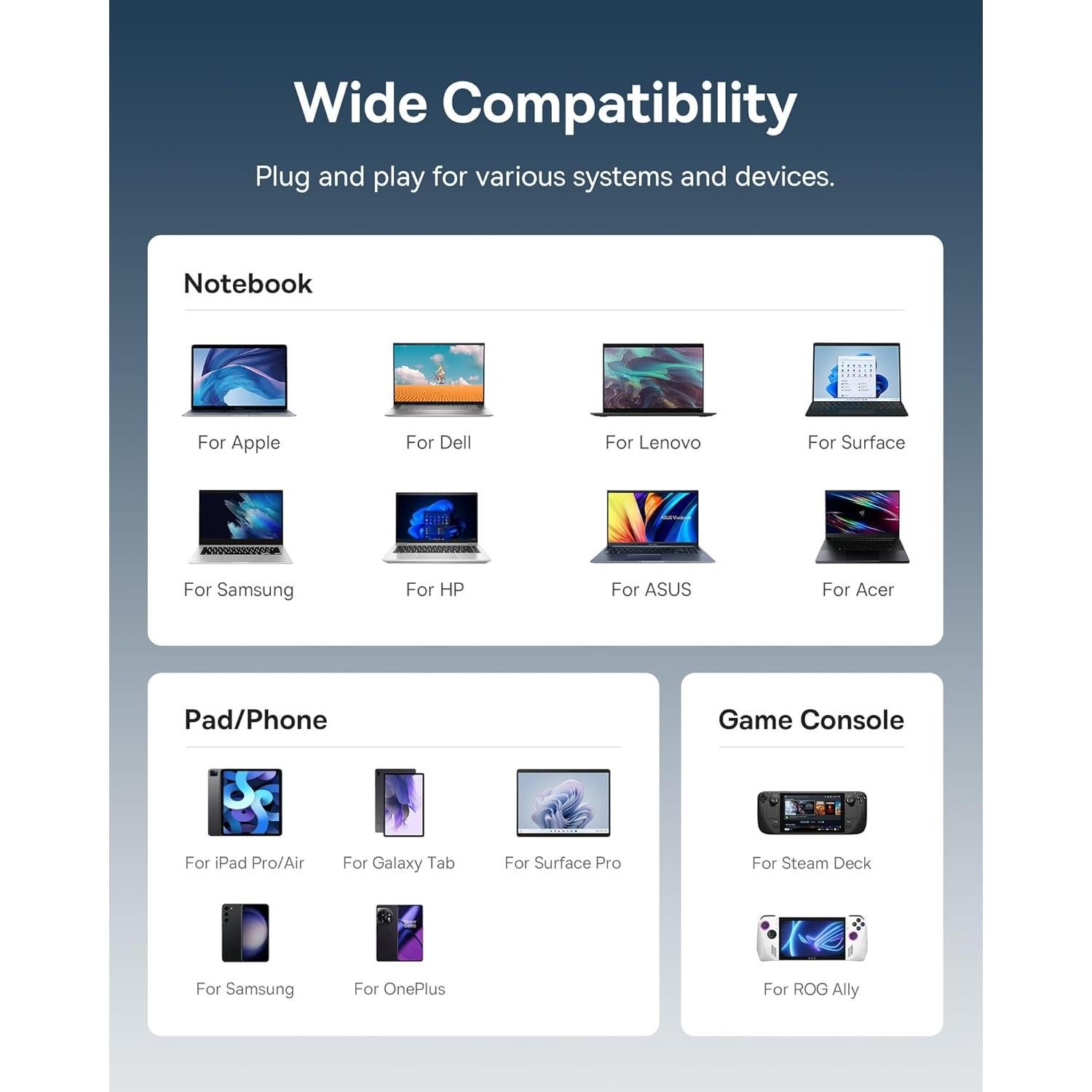 Baseus Hub USB C 7 en 1 con HDMI 4K y 3 USB-A