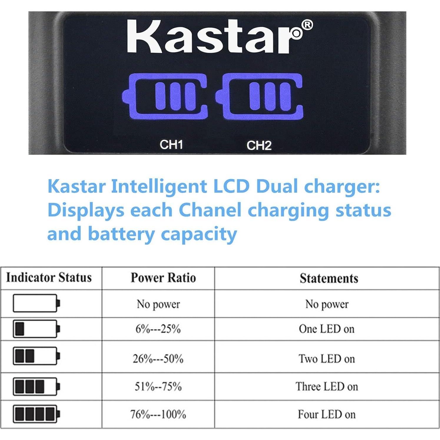 Kastar Cargador USB + 4 Baterías LP-E6 2950mAh para Cámaras