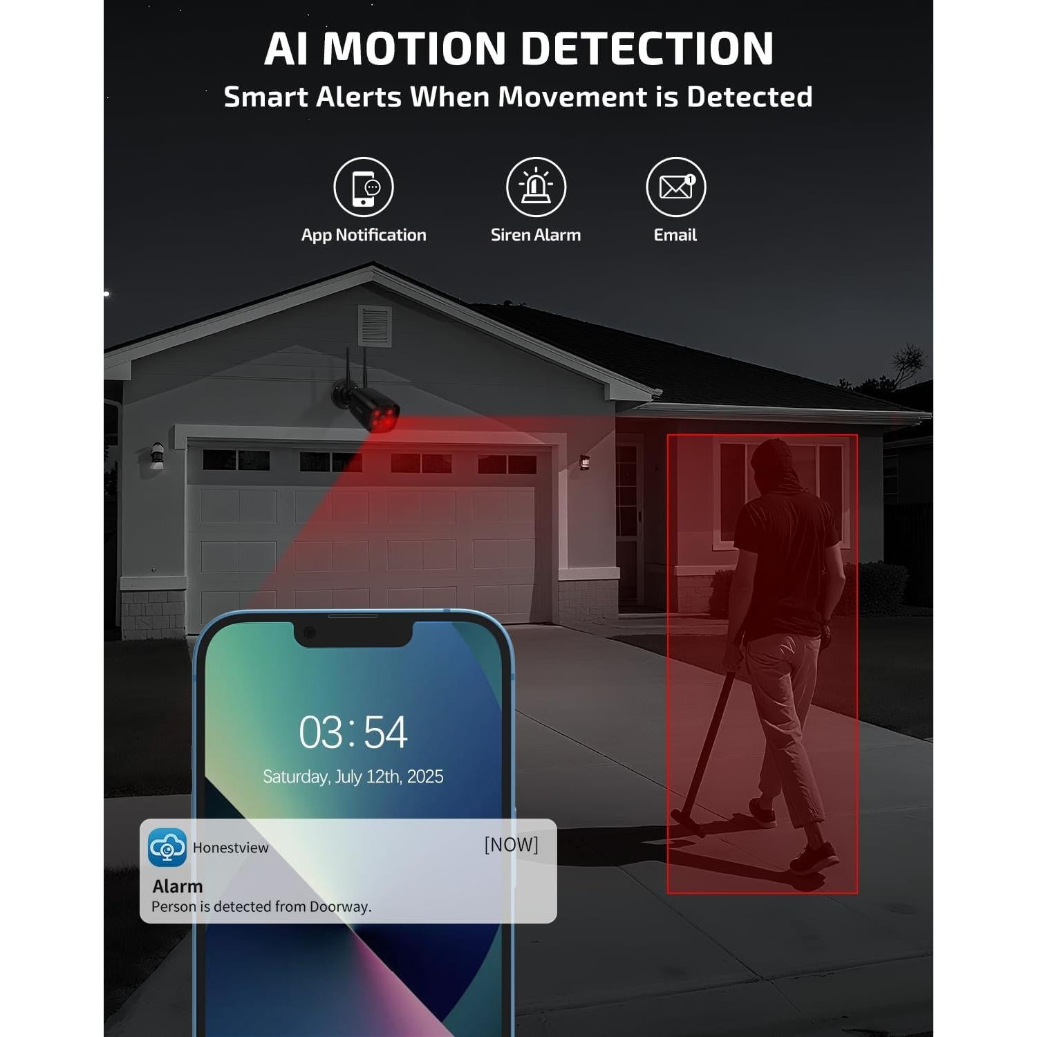 Sistema de Cámara de Seguridad Inalámbrica OHWOAI 4 Cámaras 5MP