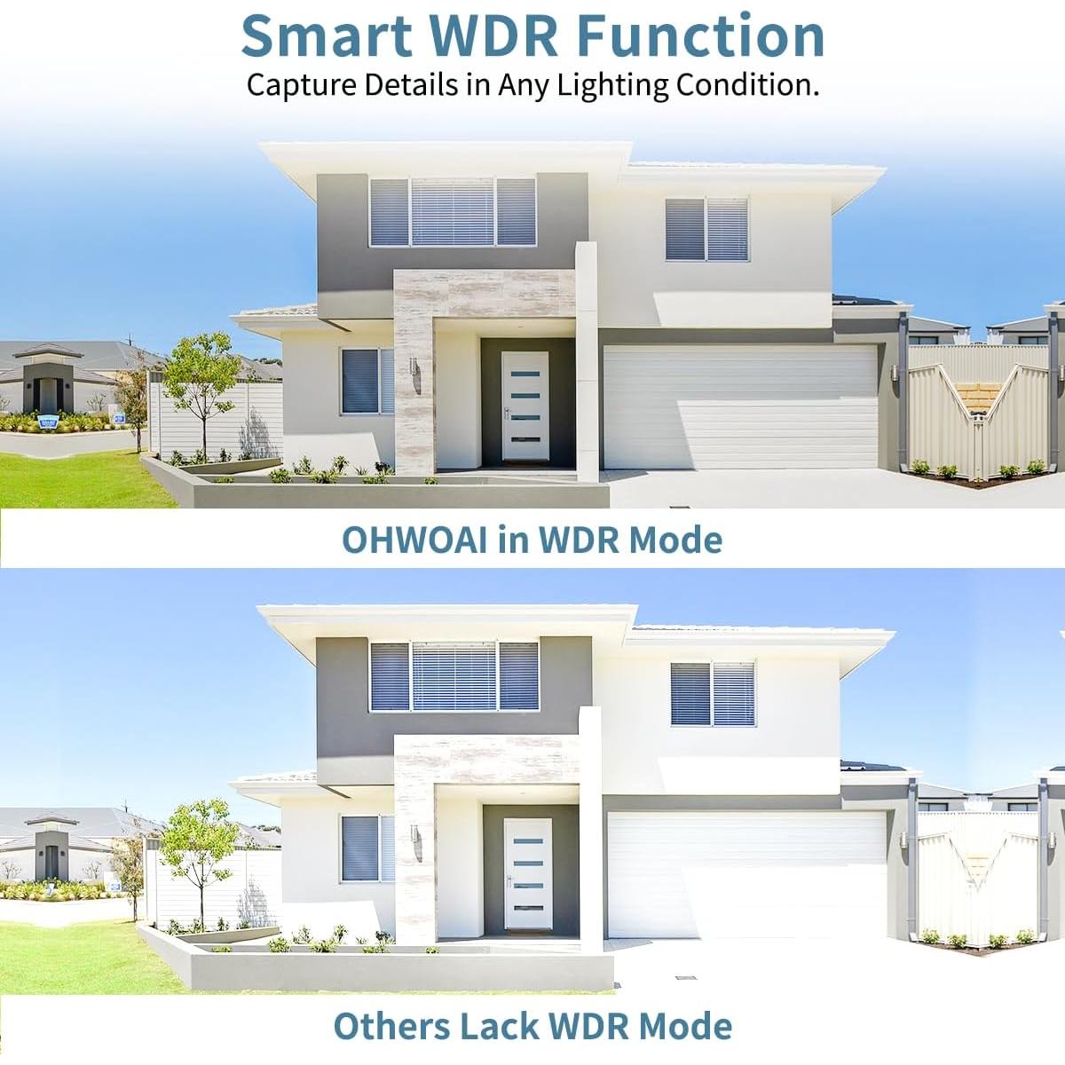 Cámara de Seguridad Inalámbrica OHWOAI 130° Gran Angular con Audio