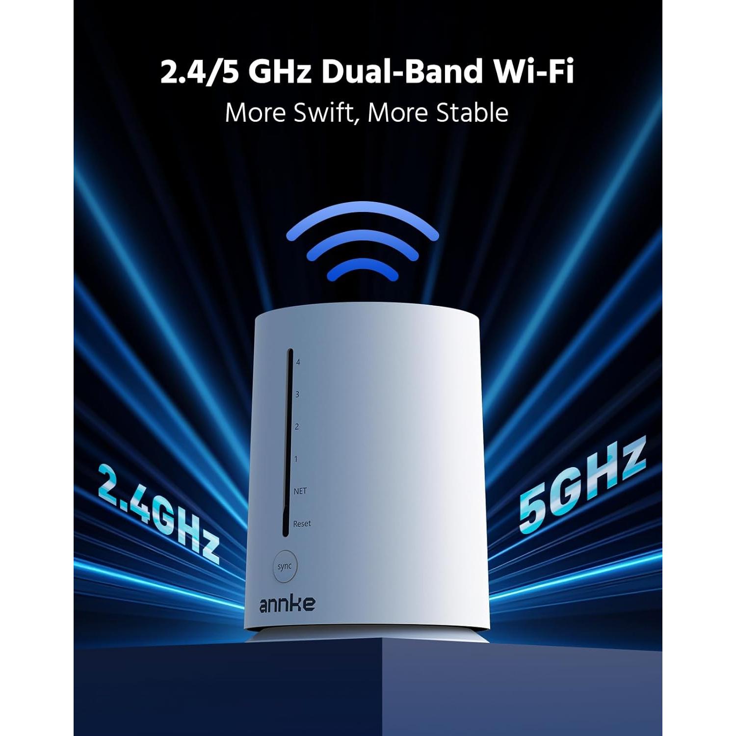 Cámara de Seguridad Inalámbrica ANNKE 4MP Solar 2 Cámaras