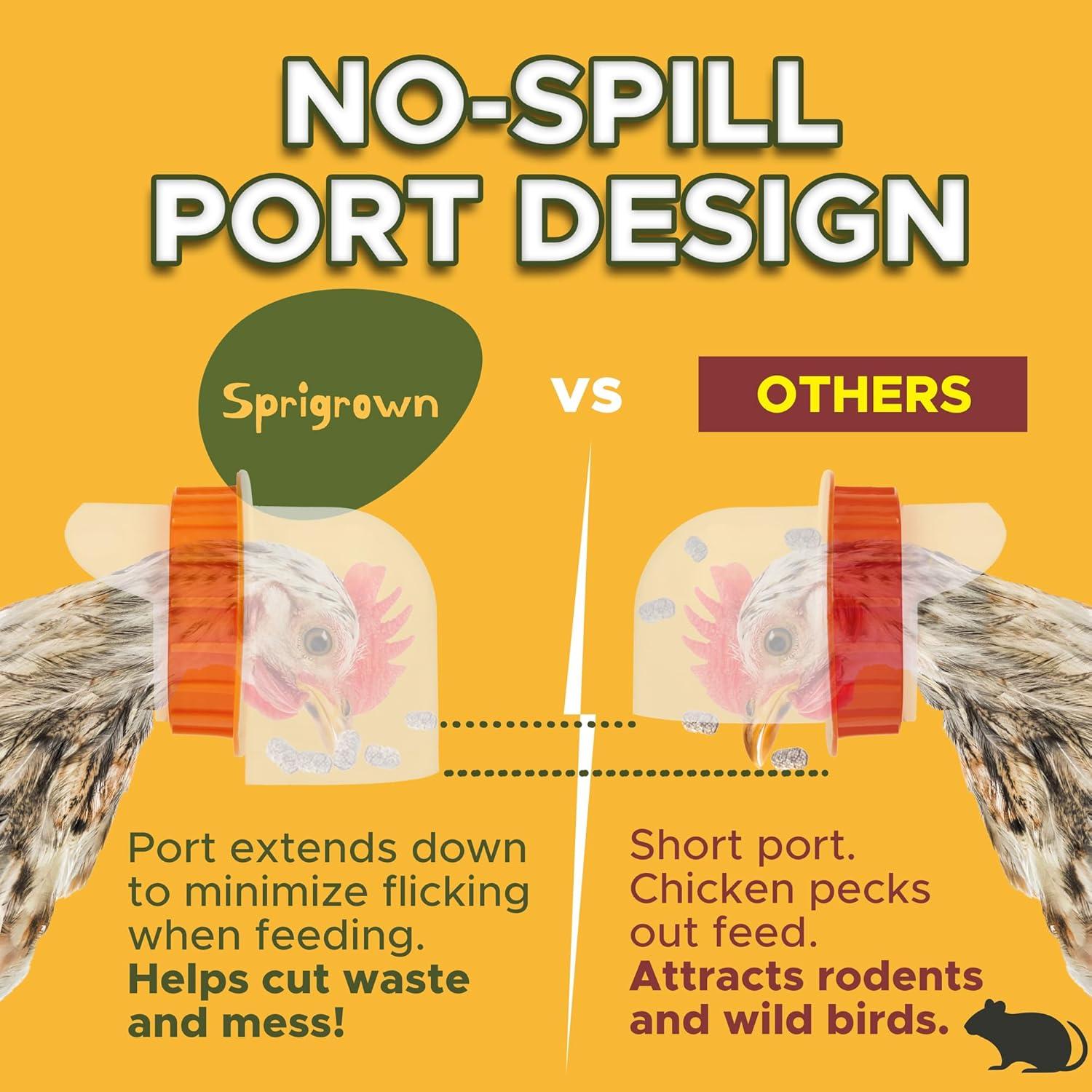 Comedero Automático para Gallinas Sprigrown 18kg Metal Resistente