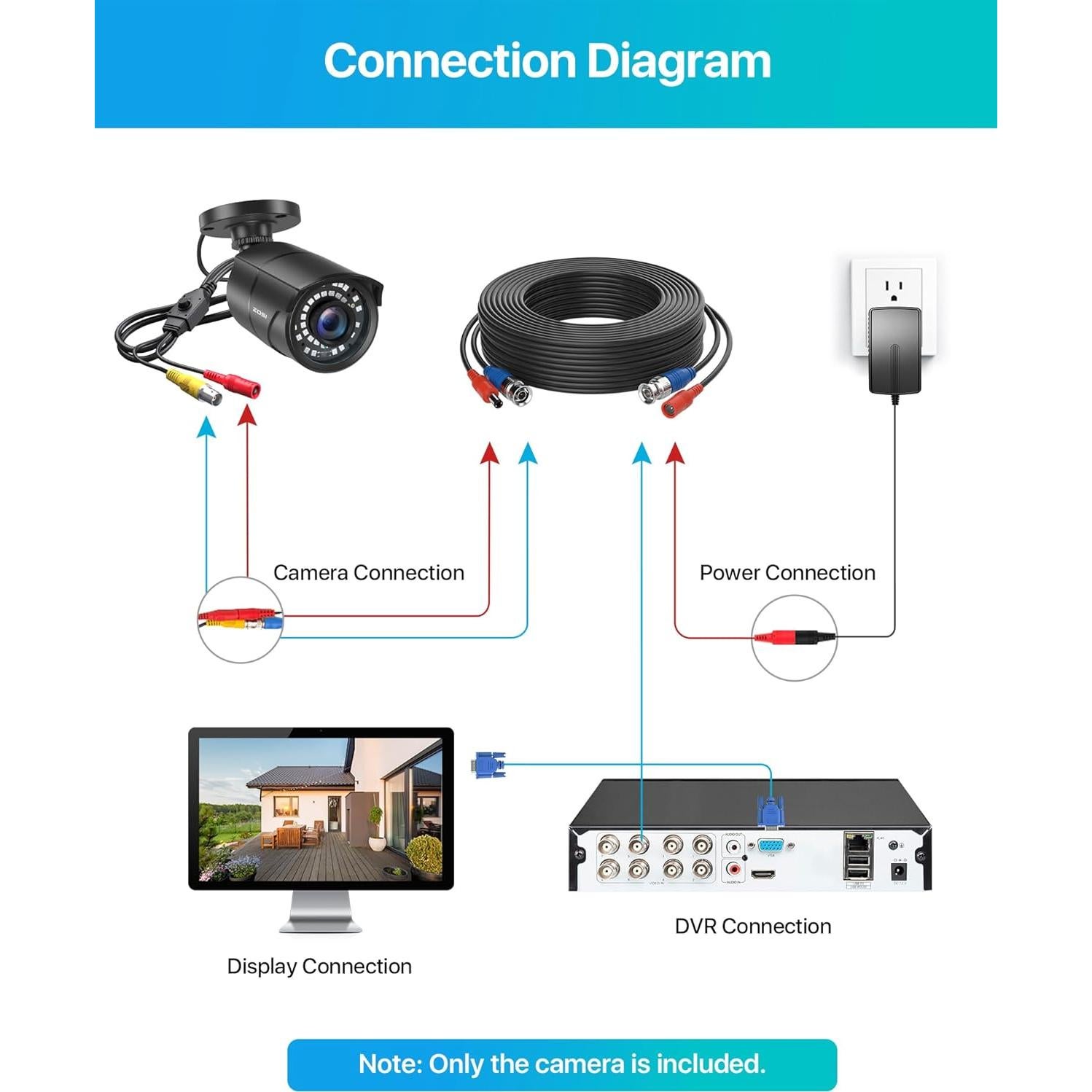 Cámara de Seguridad ZOSI 2MP 1080p Híbrida 4-en-1 IP67