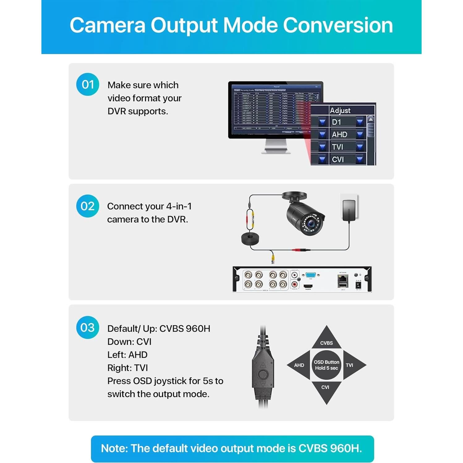Cámara de Seguridad ZOSI 2MP 1080p Híbrida 4-en-1 IP67