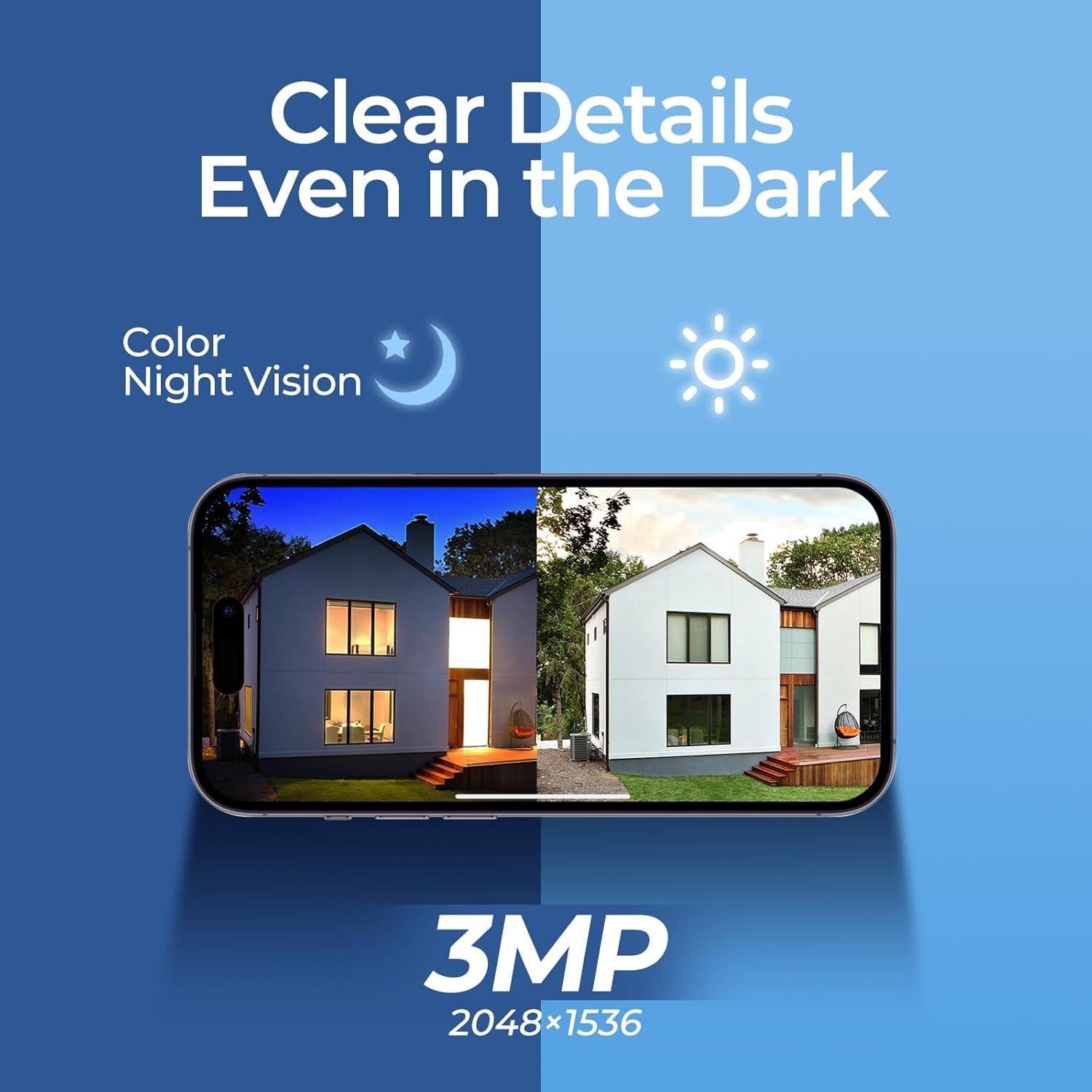 Cámara de Seguridad iMaihom Floodlight 2K QHD con Luz 5500LM