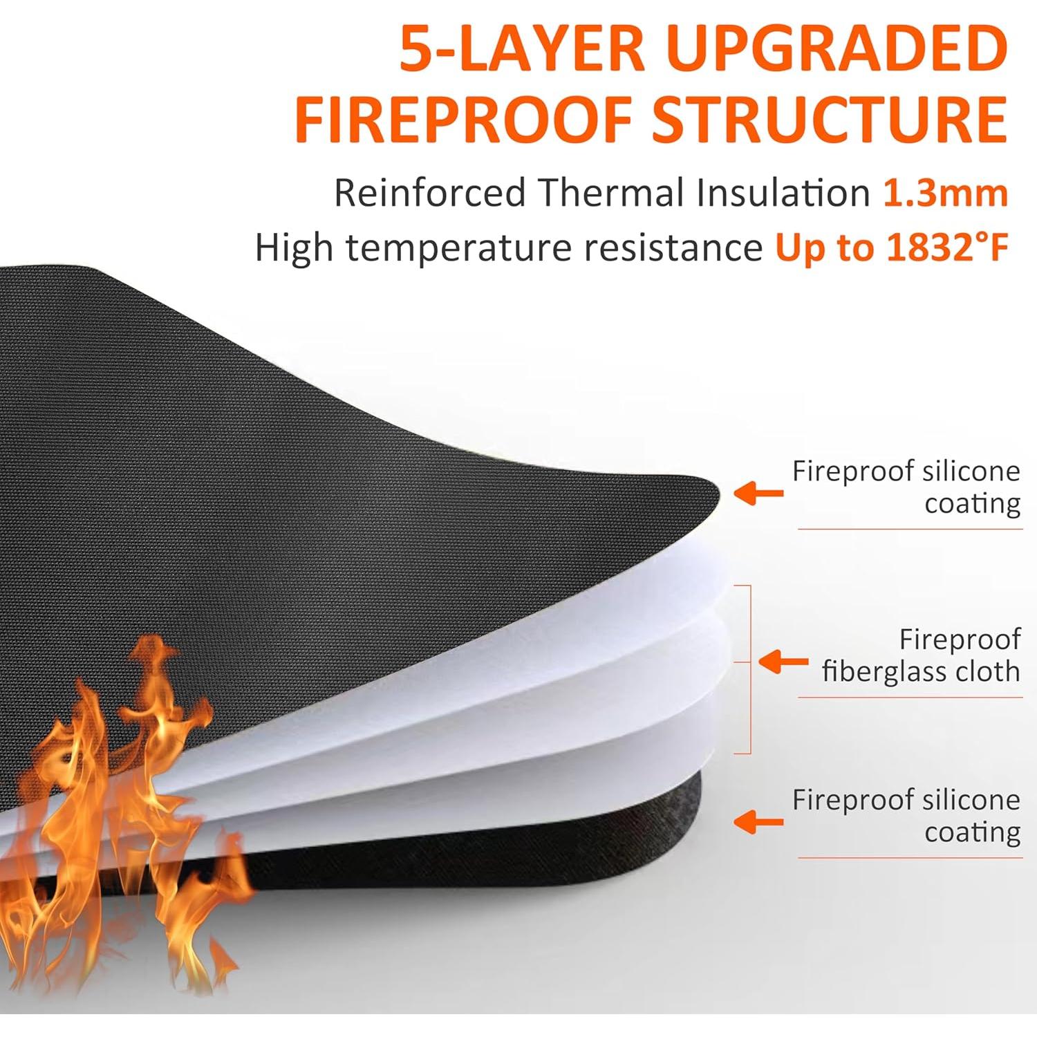 Alfombra Retardante al Fuego Vidafelic 152x81 cm para Chimenea