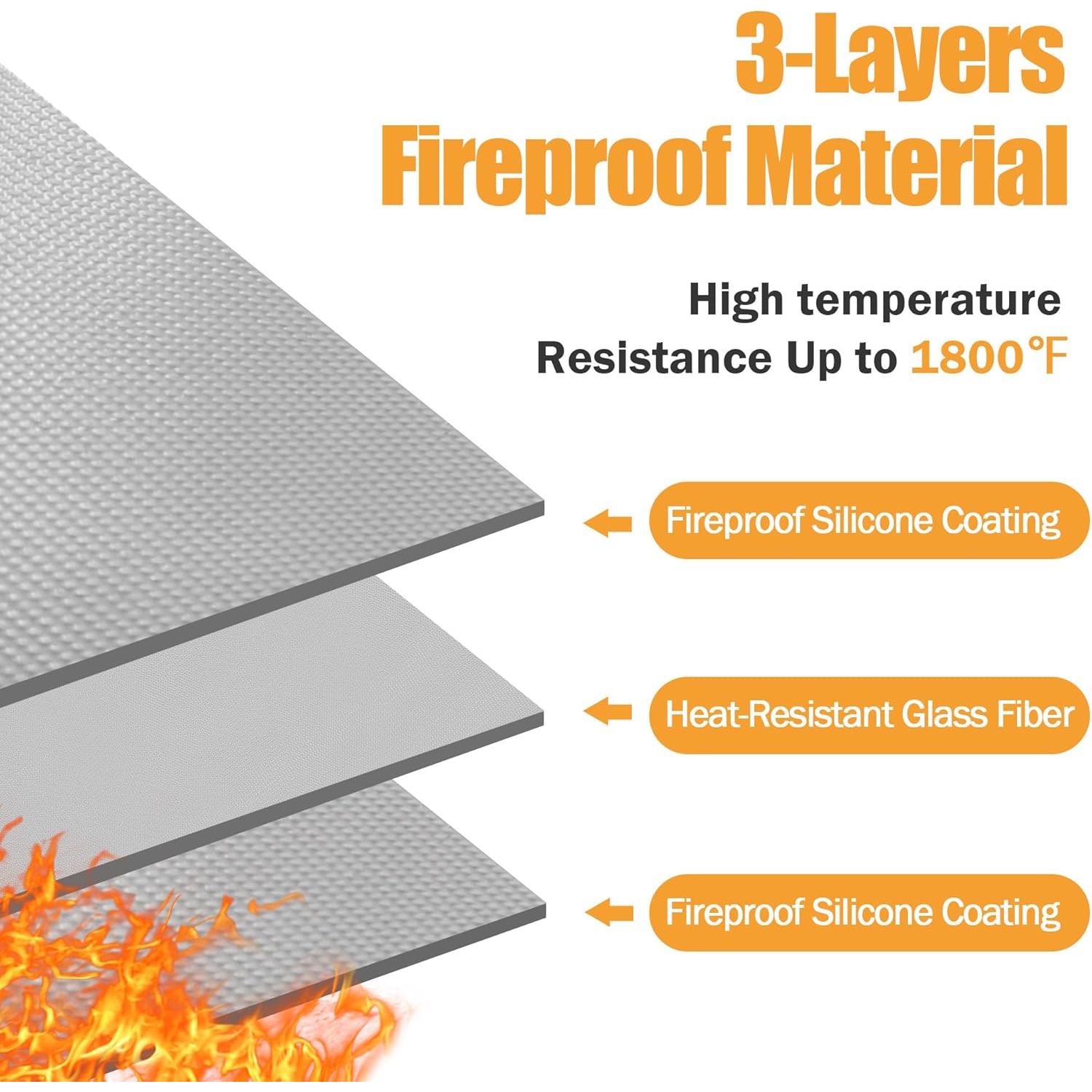 Alfombrilla a prueba de fuego TOHONFOO 121.9 x 71.1 cm Gris