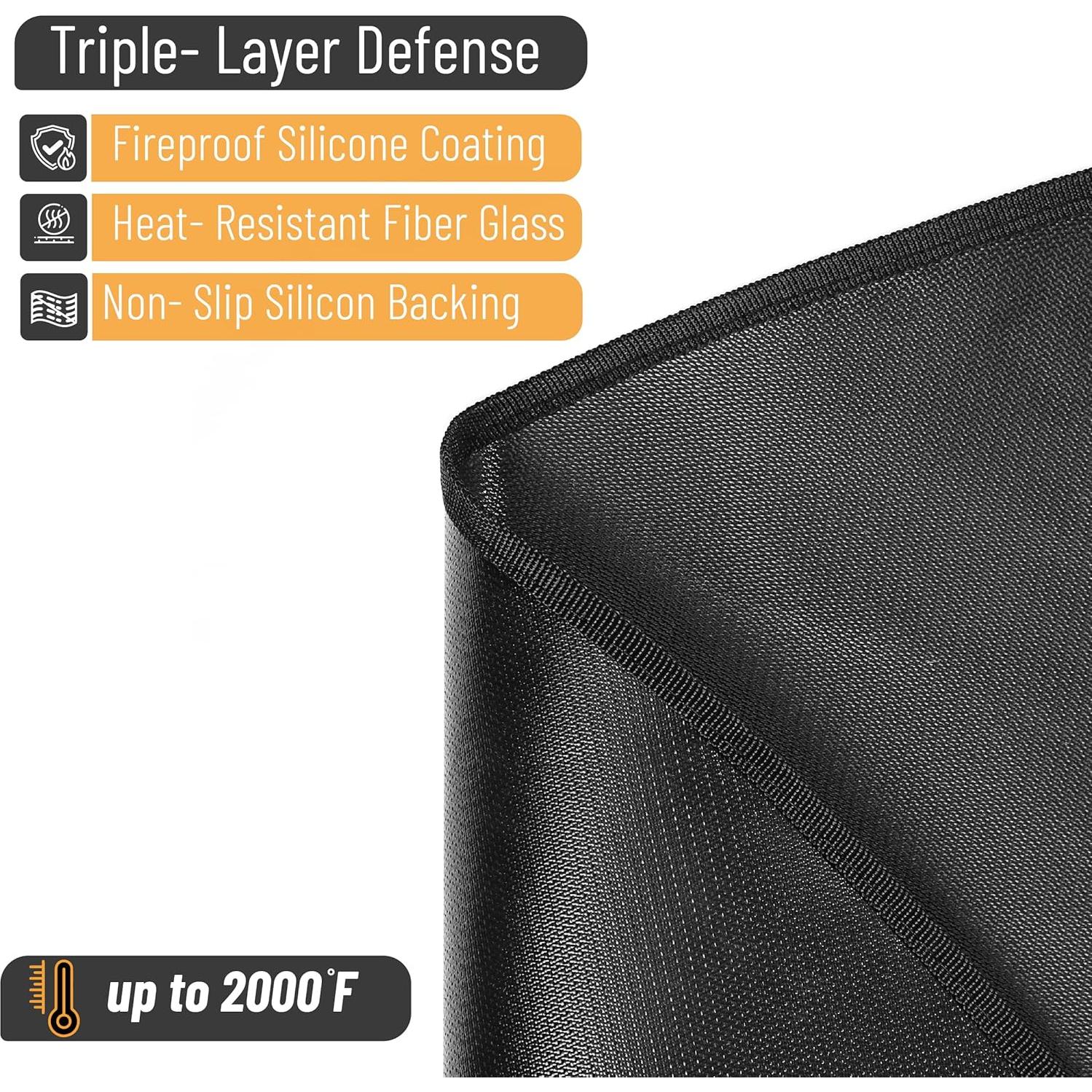 Alfombrilla Redonda Ignífuga UNCO 91.44 cm Impermeable