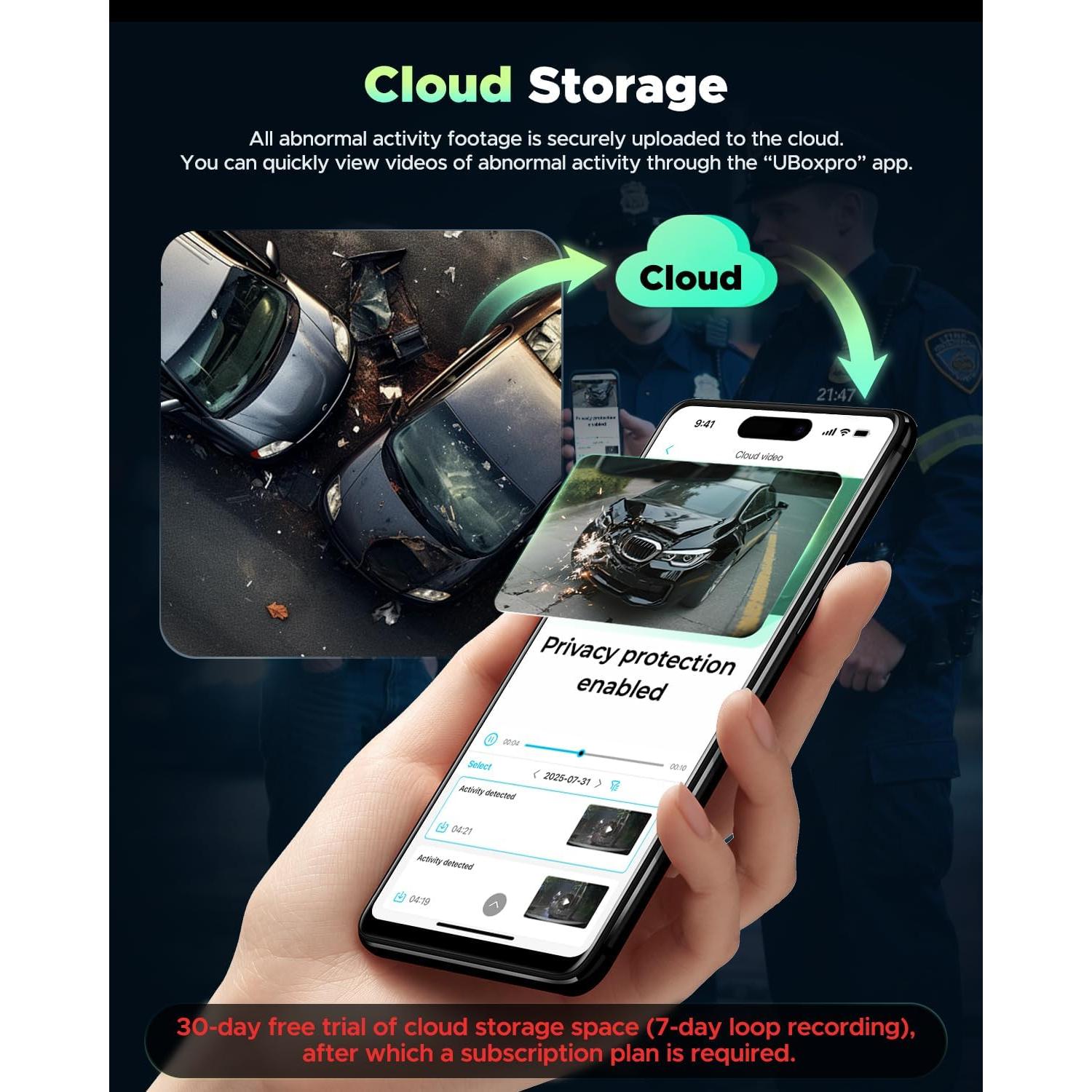 Cámara de Salpicadero 4G LTE LAMTTO con GPS y Nube