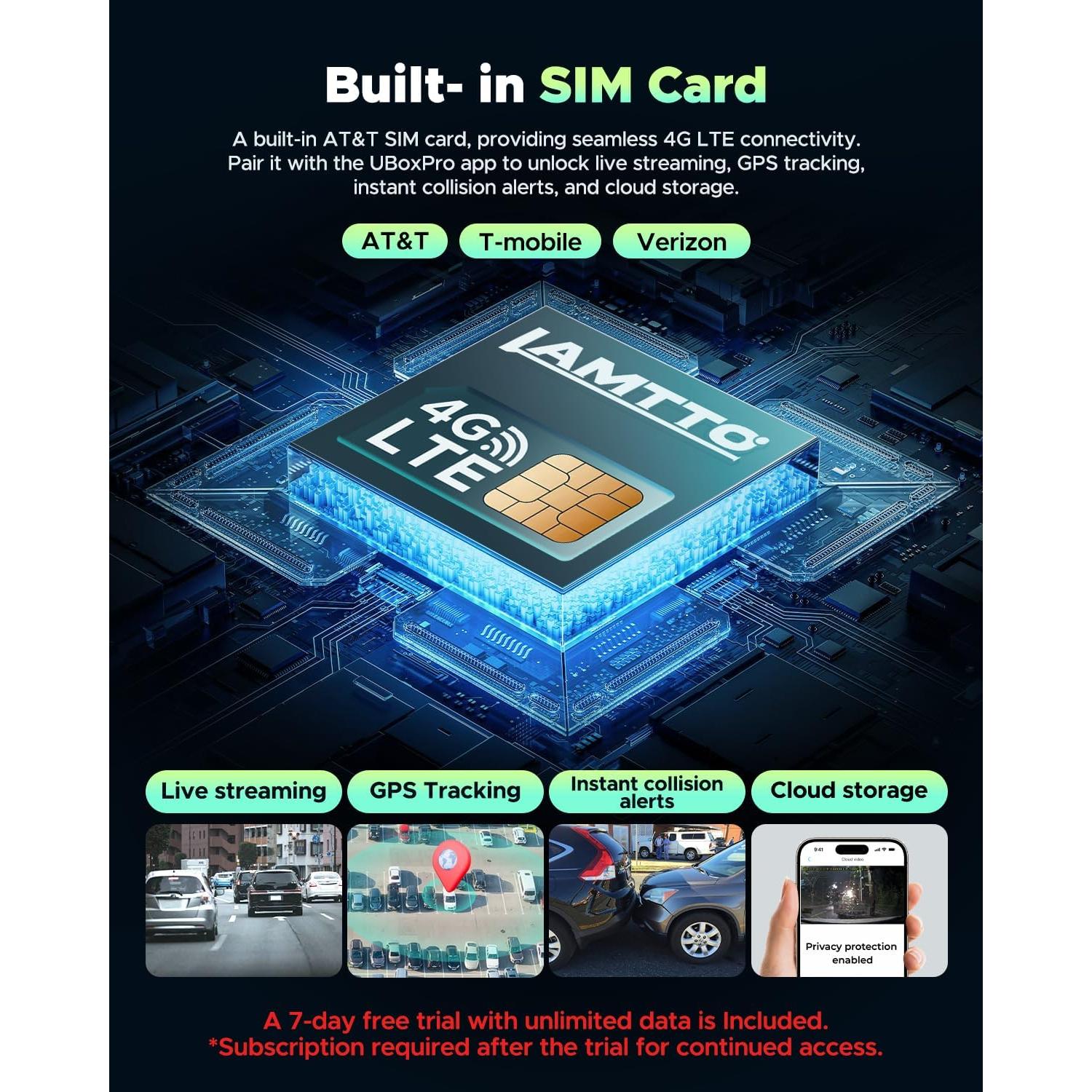 Cámara de Salpicadero 4G LTE LAMTTO con GPS y Nube