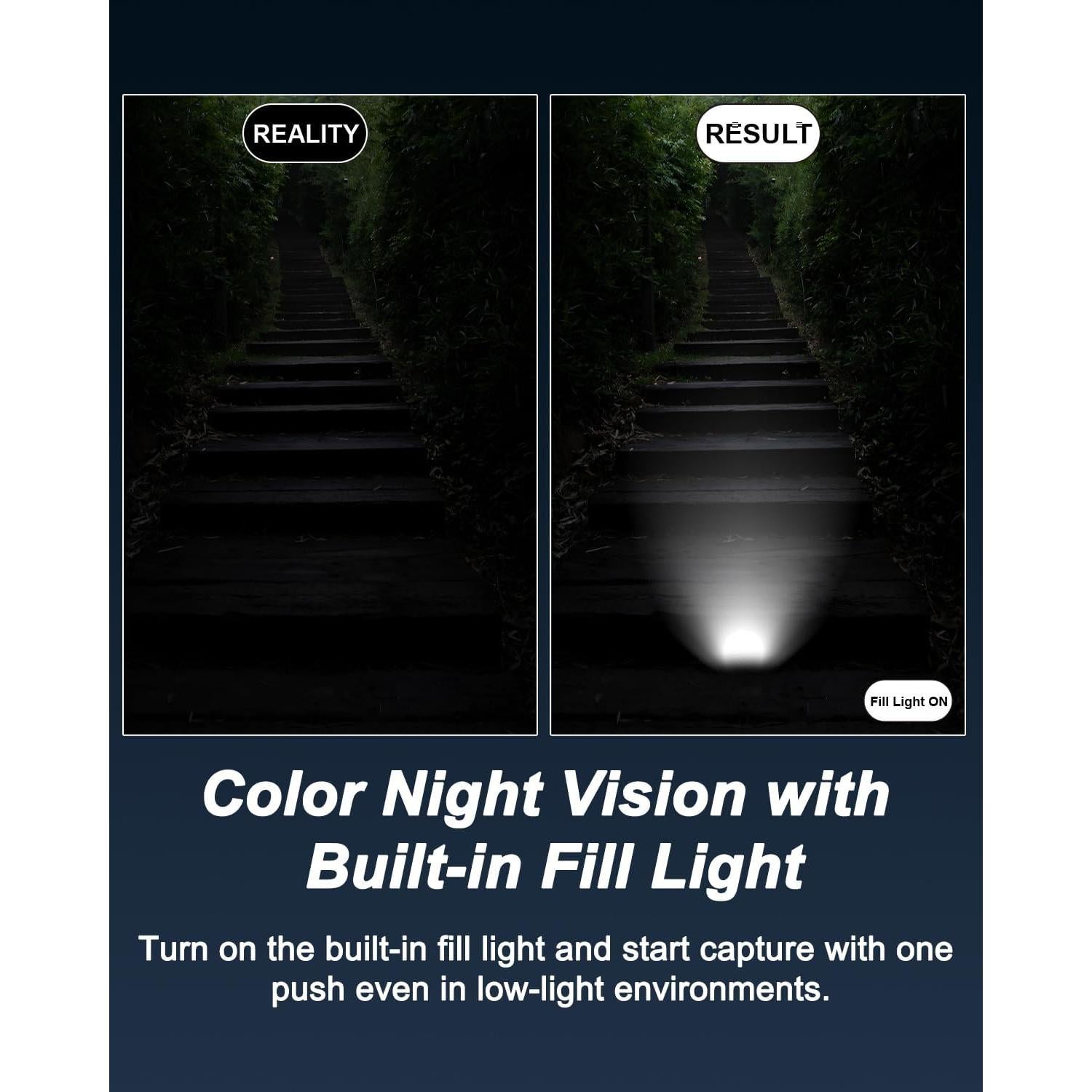 Cámara Deportiva Bextgoo CS15-CA HD 1080P con 64GB