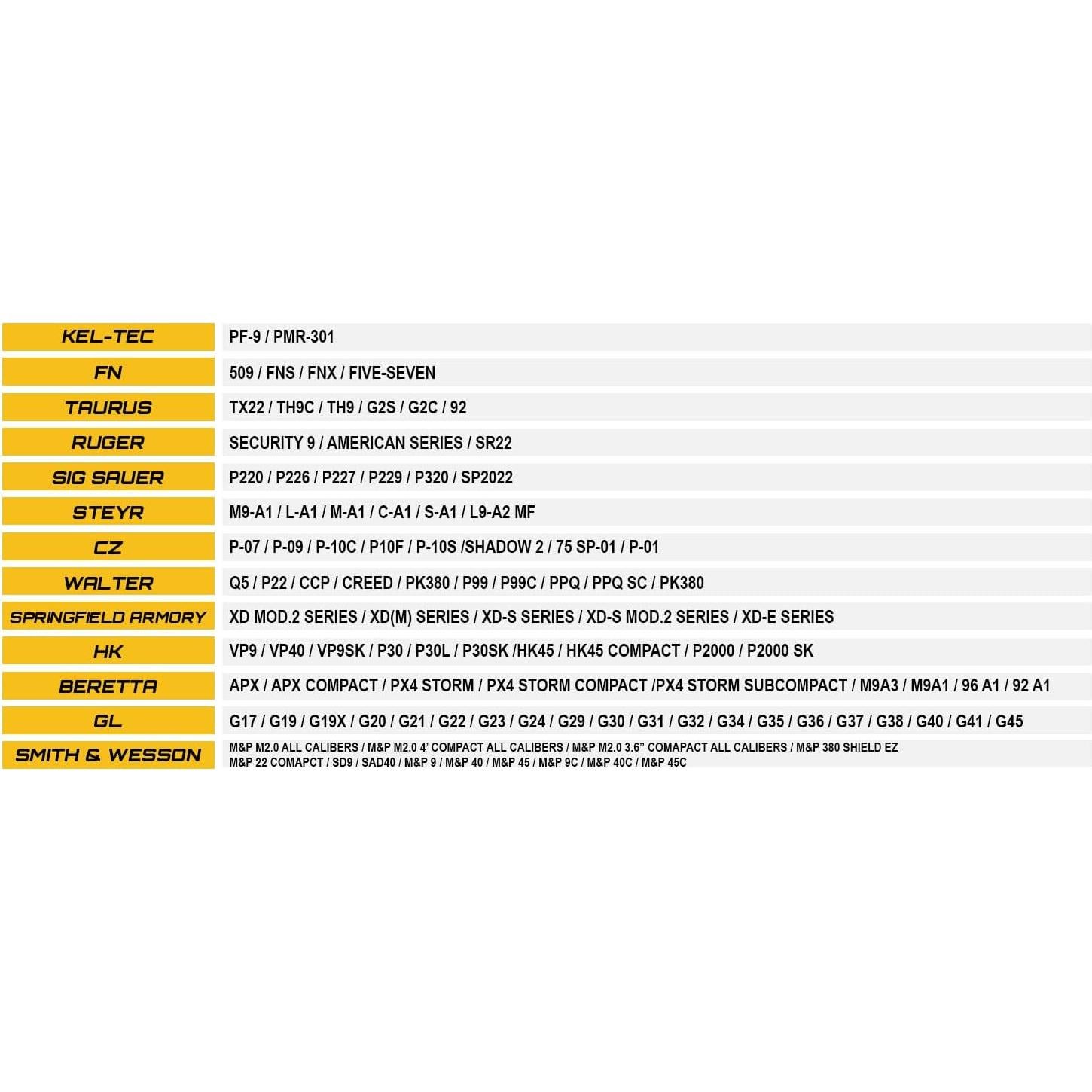 Linterna HiLight Tactical P3BGL 500 Lúmenes LED y Láser Azul/Verde