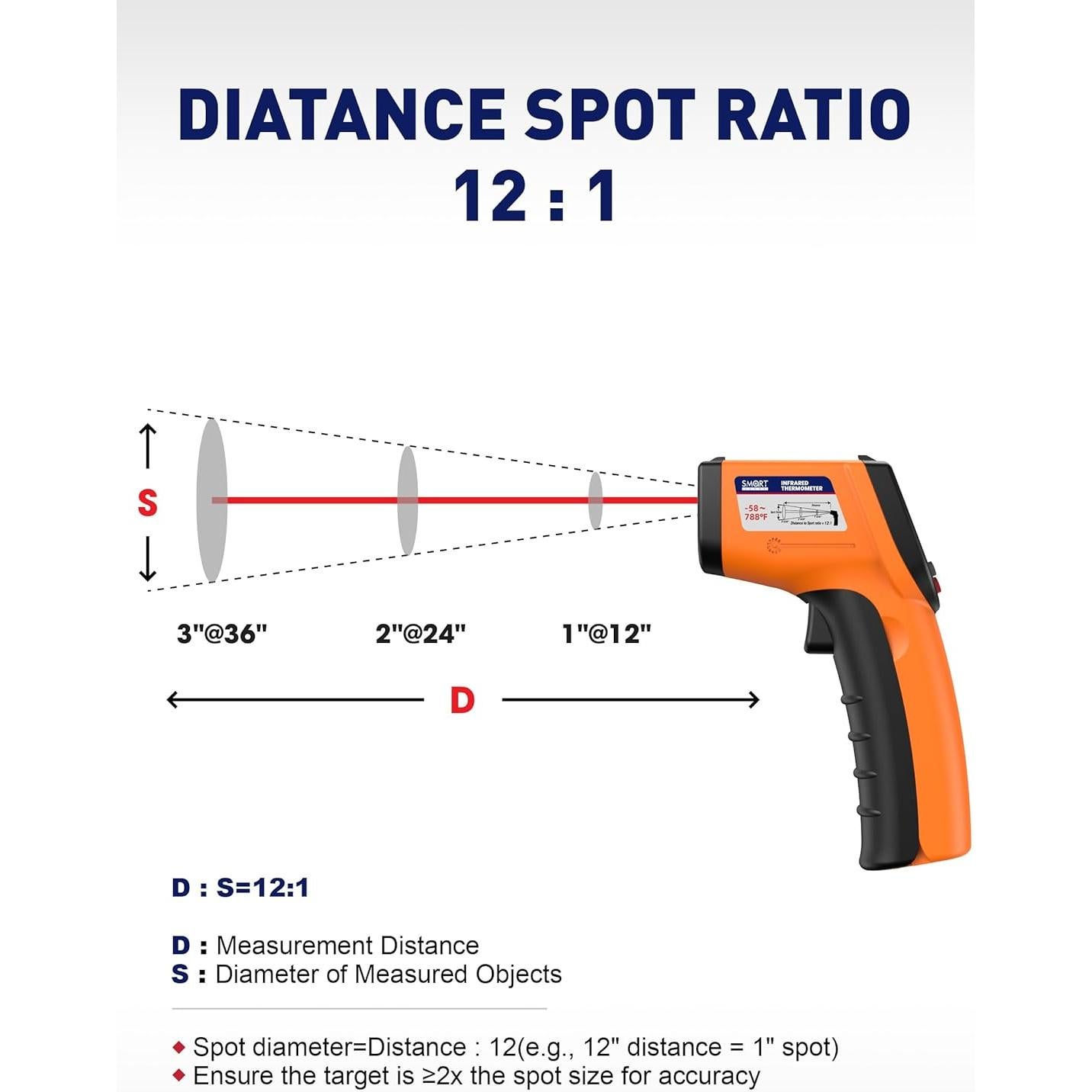 Pistola Termómetro Infrarrojo SMART JERRY - Digital Sin Contacto -50°C a 420°C