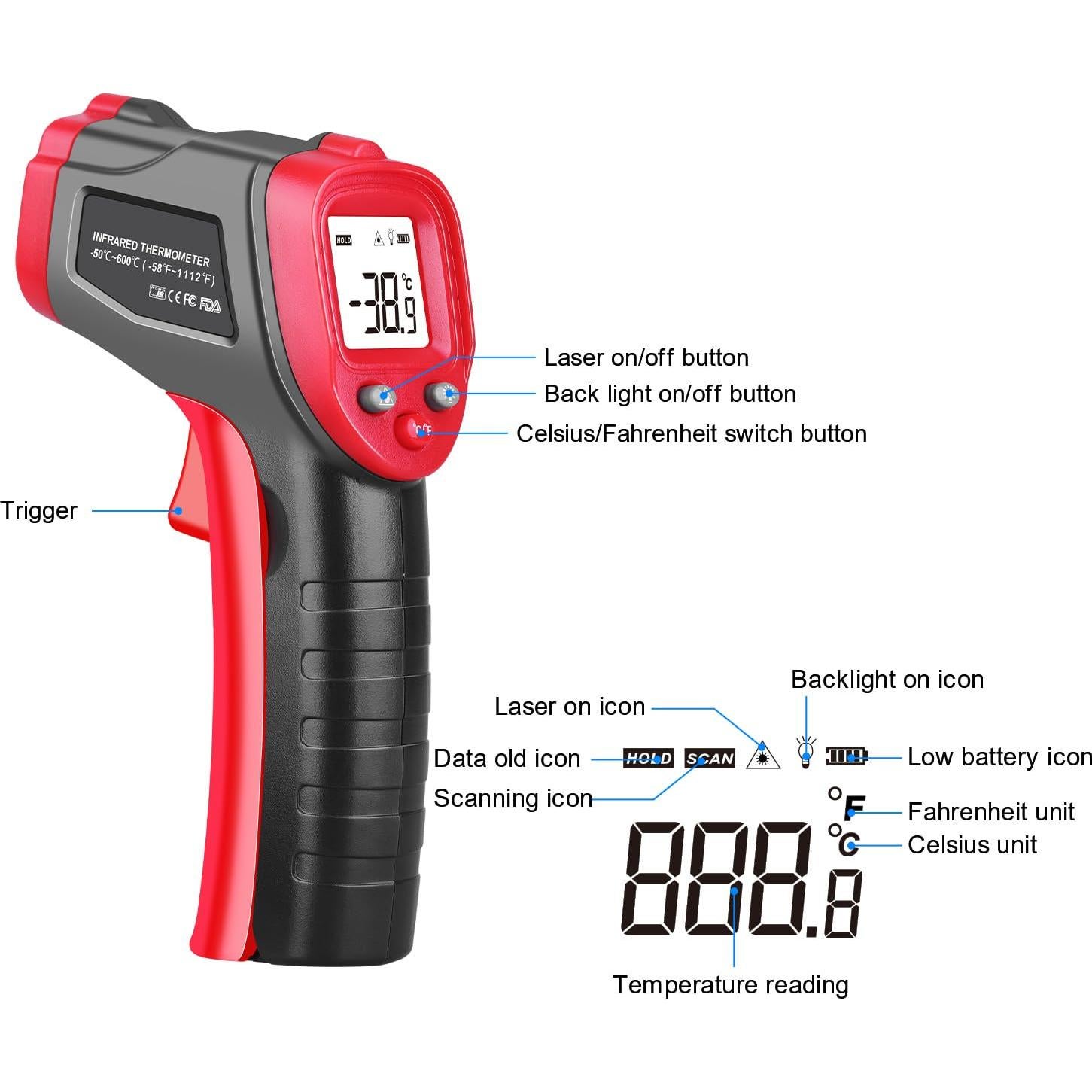Pistola Termómetro Infrarrojo XRCLIF -50°C a 600°C Precisión 1.5%
