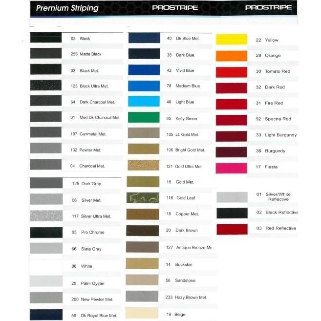 Cinta de Pinstripe Automotriz Prostripe 1/16" x 12.19m Dorado