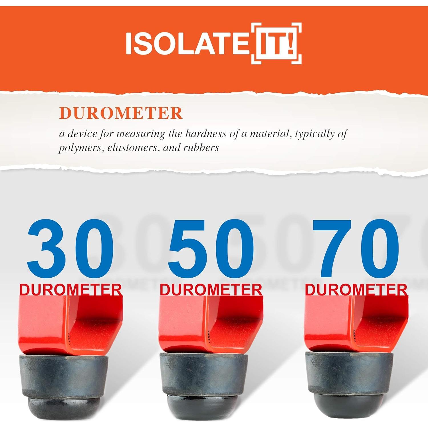 Bumper de Caucho Sorbothane 70 Duro 16 Piezas Antideslizante