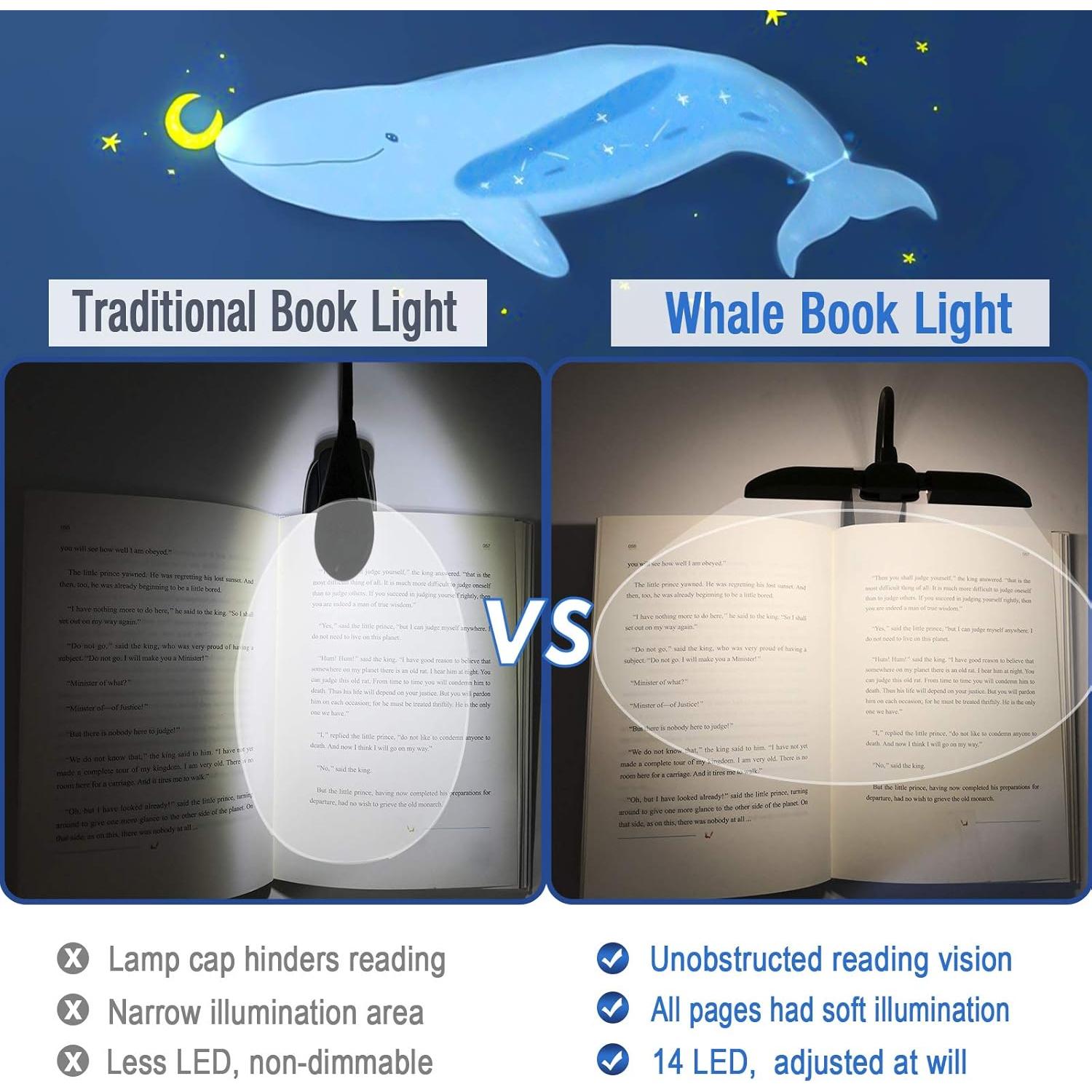 Luz de Libro LED Vekkia 14 con Cargador y Funda de Viaje