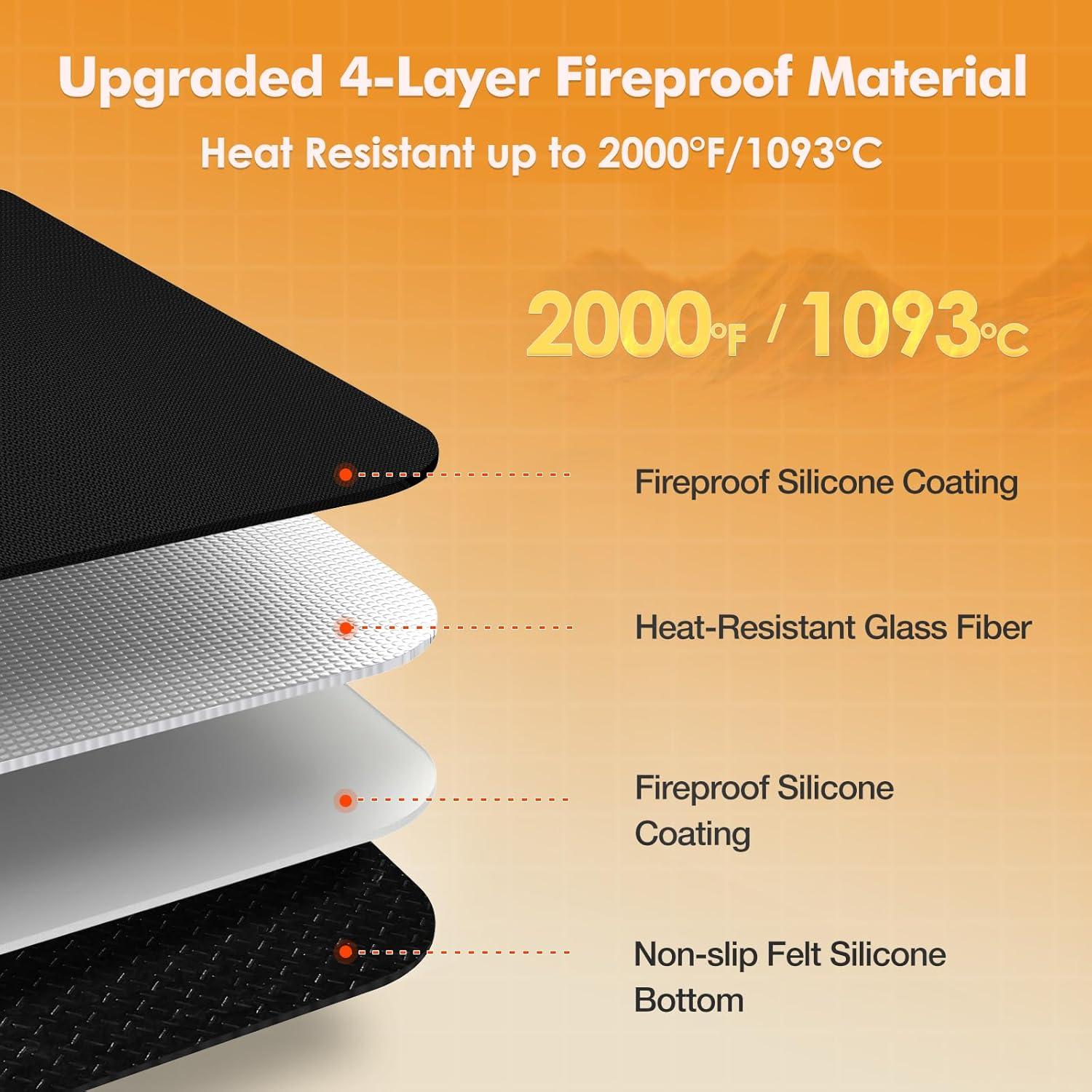 Alfombra Ignífuga para Chimenea TOHONFOO 0.71x1.22m Antideslizante