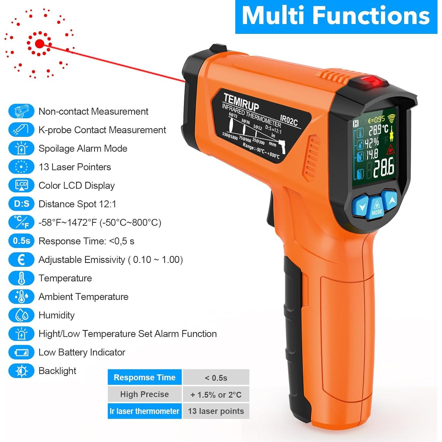Pistola Termómetro Infrarrojo TEMIRUP -50°C a 800°C LCD Color