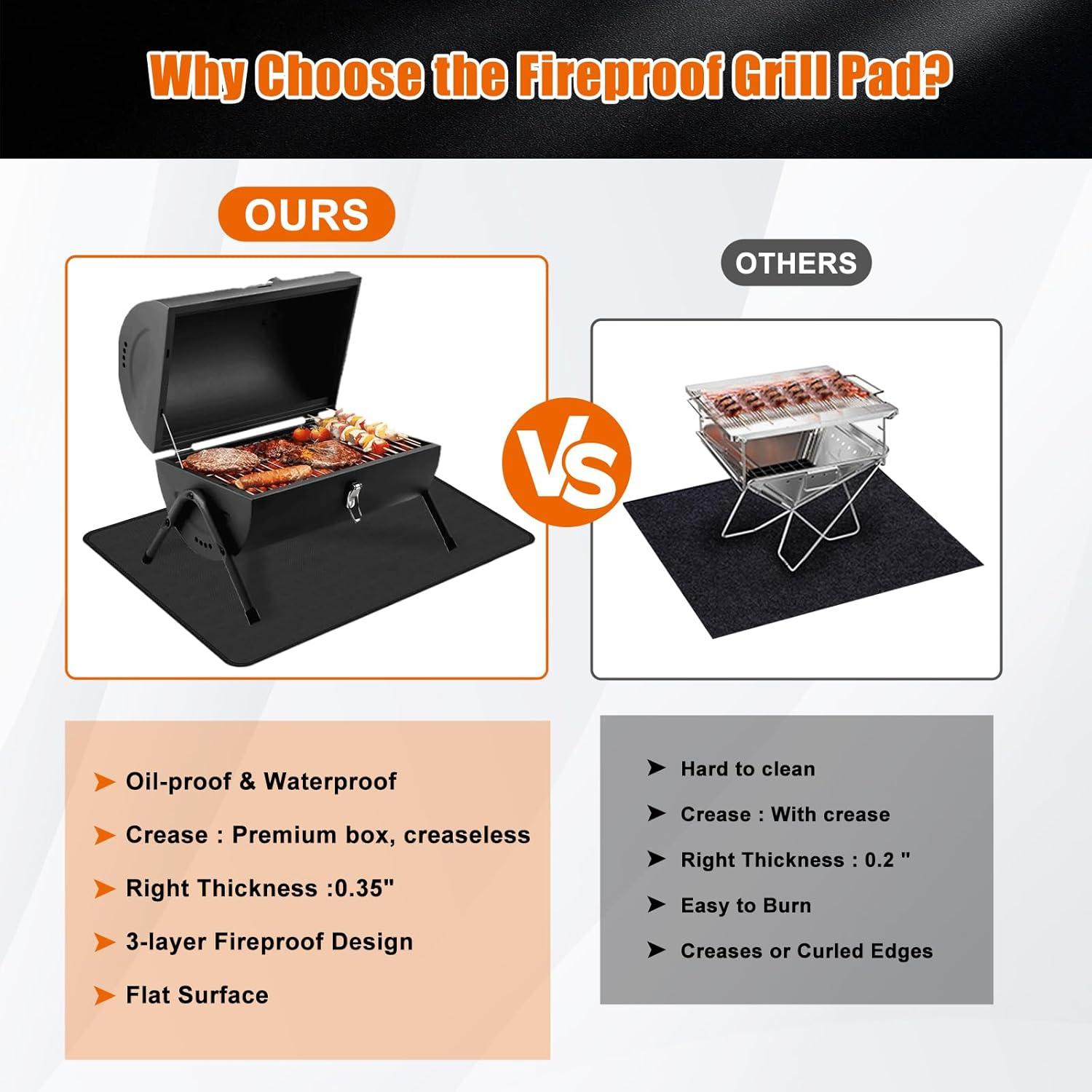 Alfombrilla Grande para Parrilla KR KITCHENRAKU 61x79cm Doble Cara