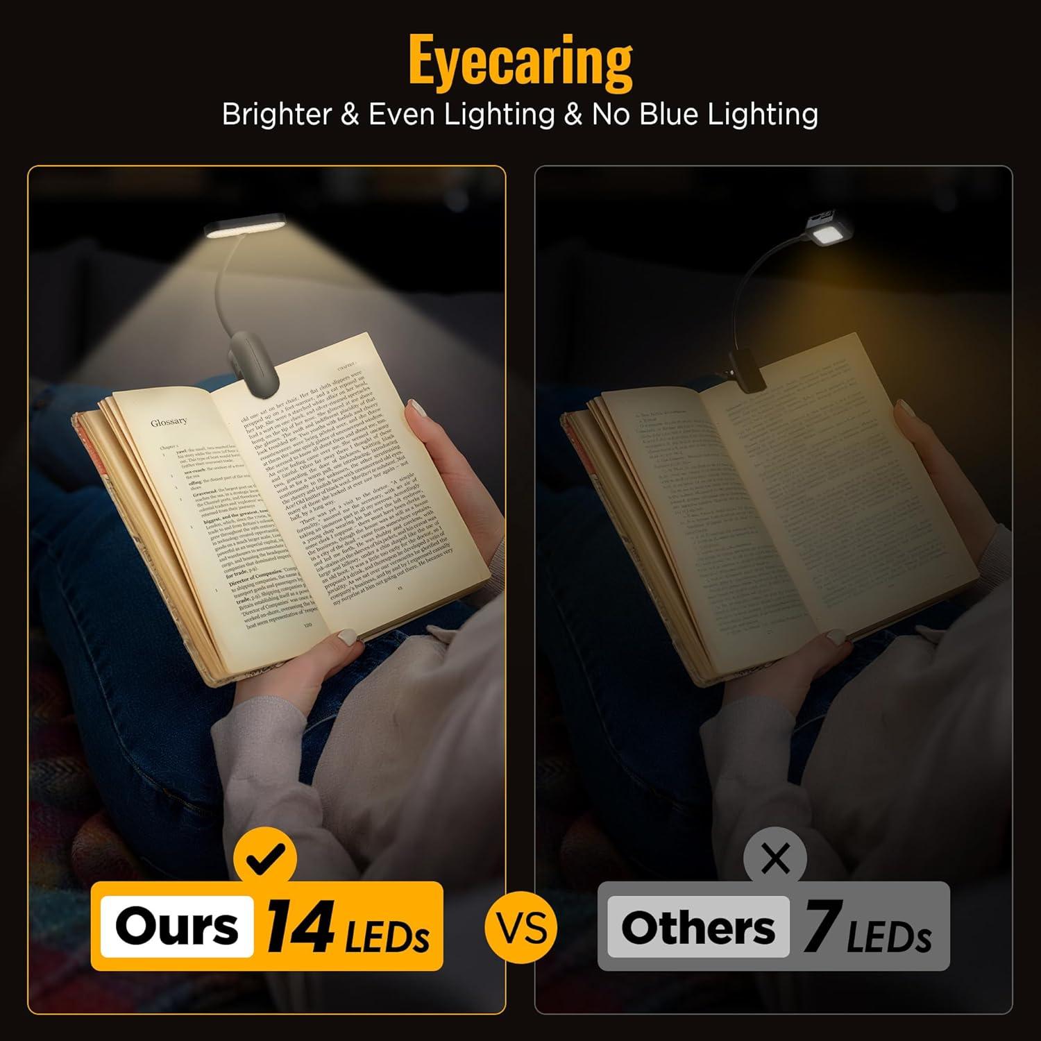 Luz de Lectura Micietie con Clip LED Recargable 80h Negro