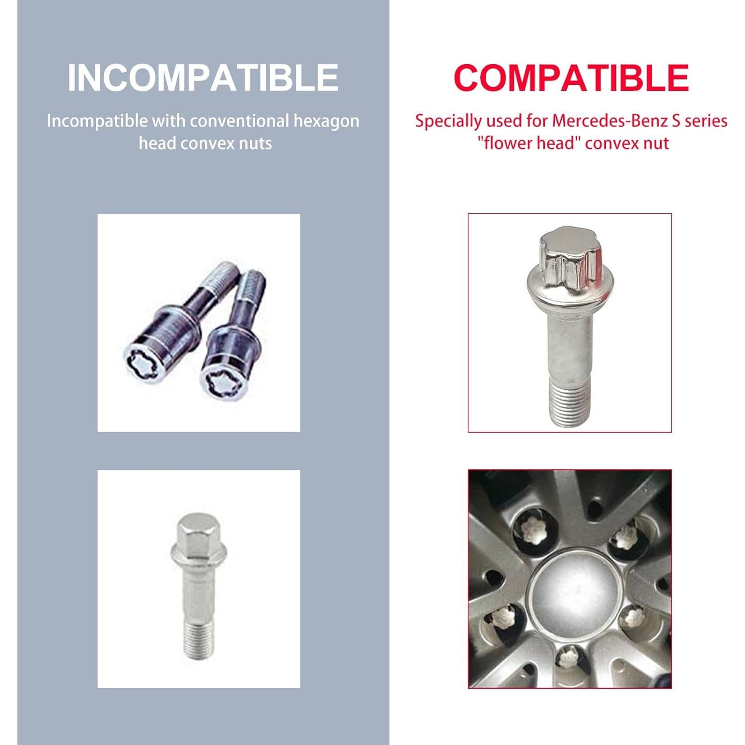 Tornillo de Seguridad Antirrobo para Neumáticos Crynod 17mm