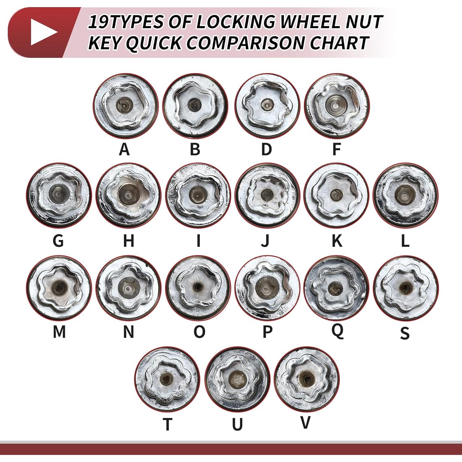 Juego de Tuercas de Bloqueo de Rueda HEROFFIX Tipo L 17mm