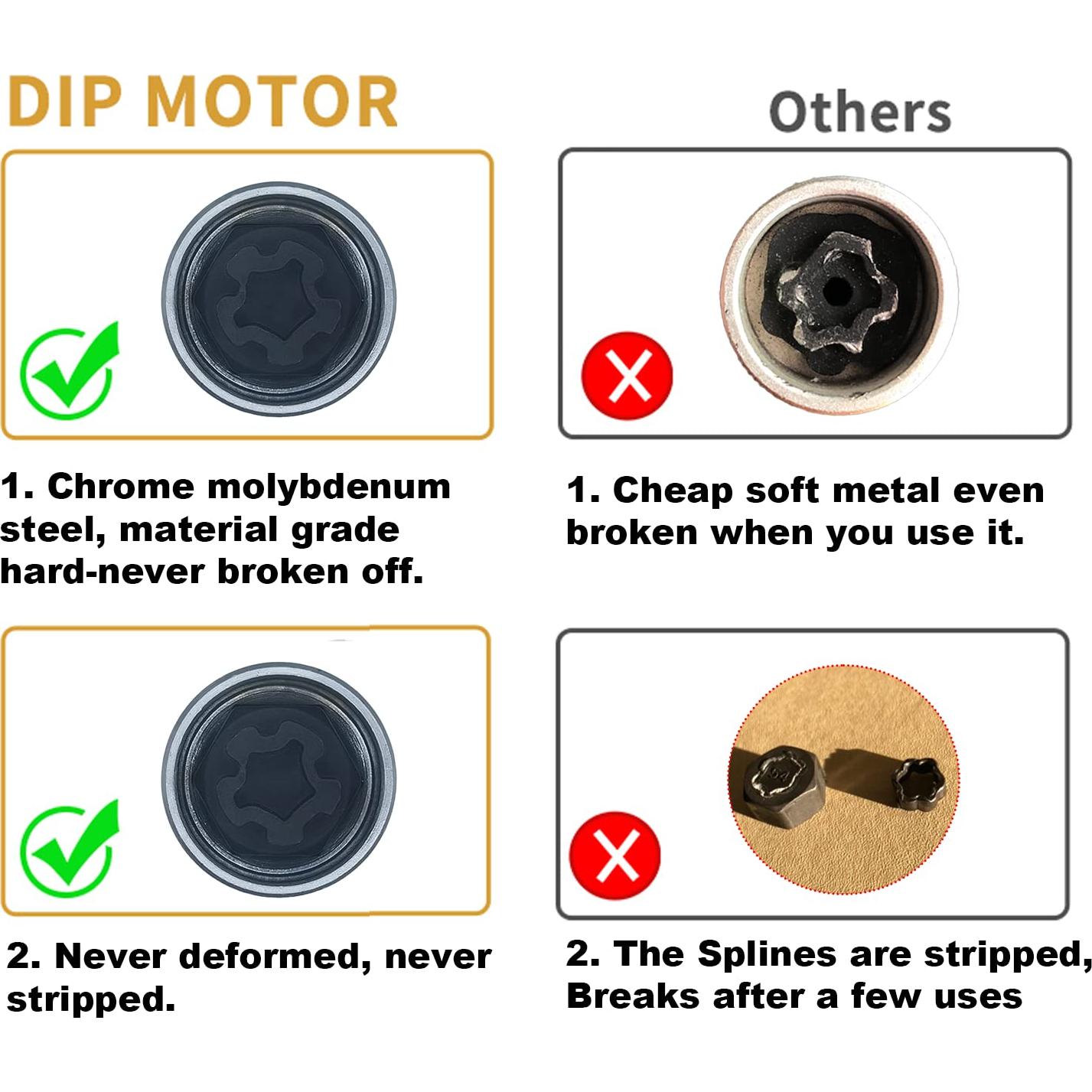 Llave de tuerca antirrobo BMW 41-60 acero cromo resistente