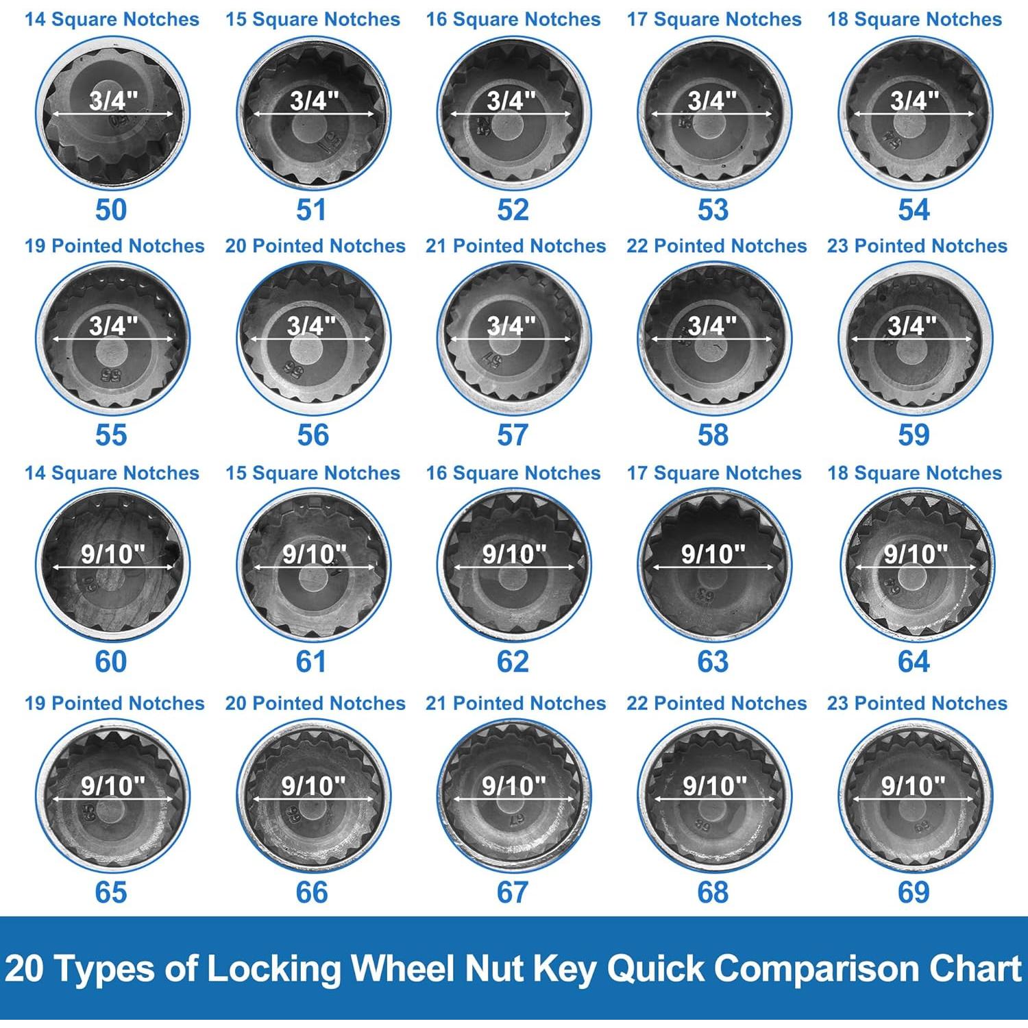 Tuerca de bloqueo de rueda A ABSOPRO 22.86 mm para Porsche