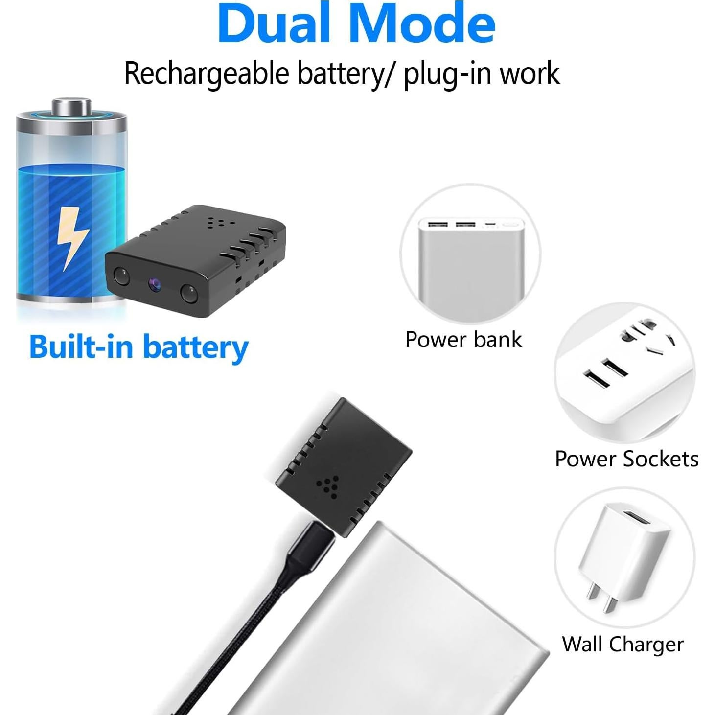 Cámara Inalámbrica MiniCamPro 64GB HD 1080P con Batería