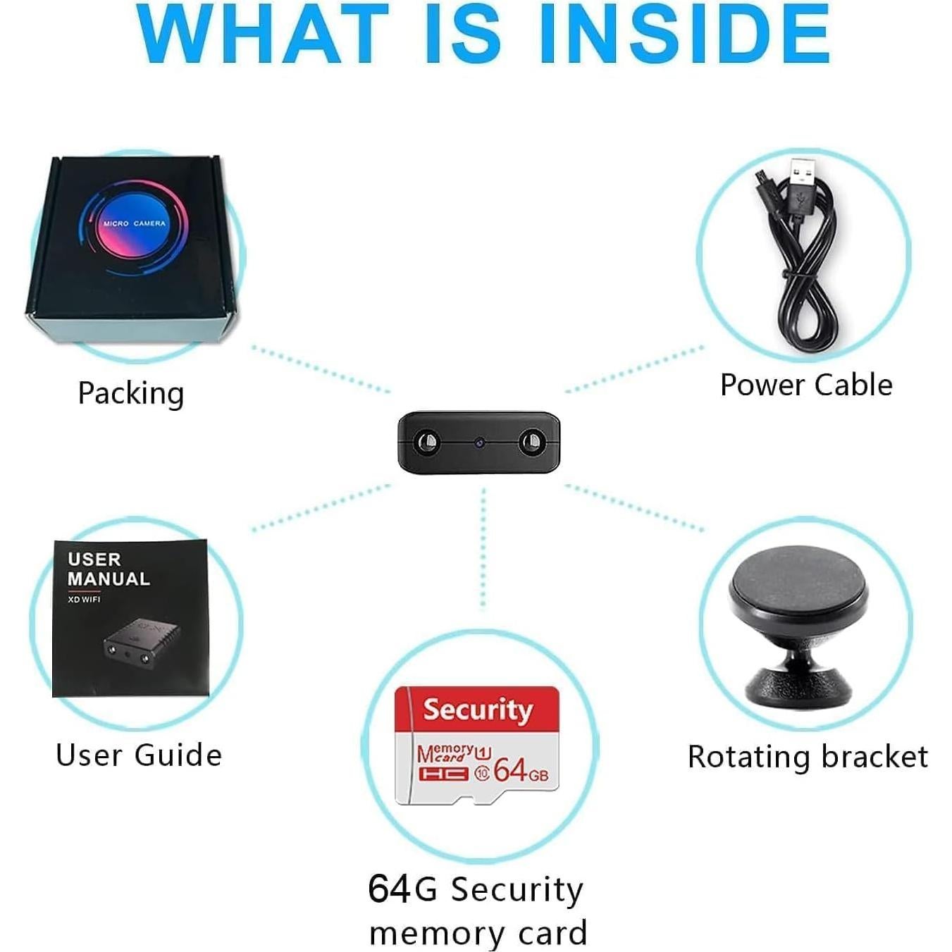 Cámara Inalámbrica MiniCamPro 64GB HD 1080P con Batería