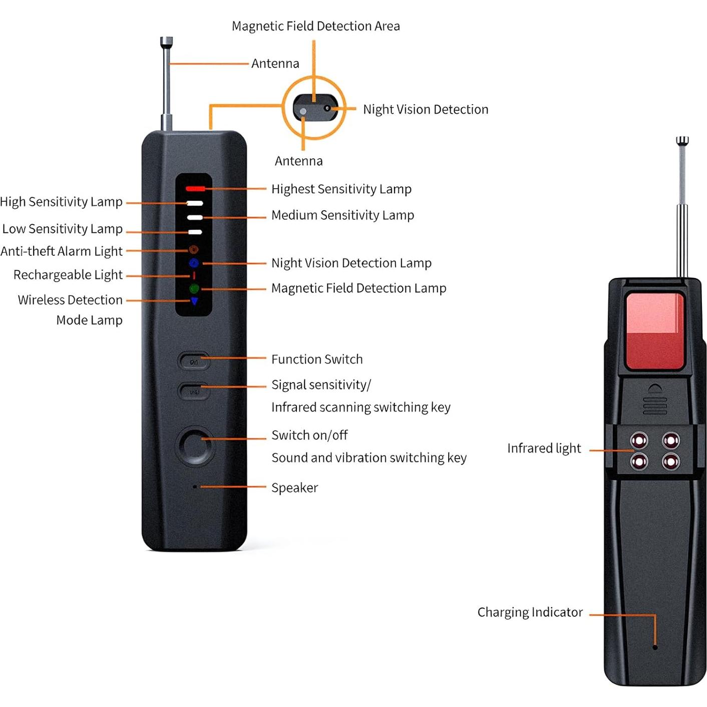 Detector de Cámara Oculta SGDOWET T09 - Antiespía Portátil