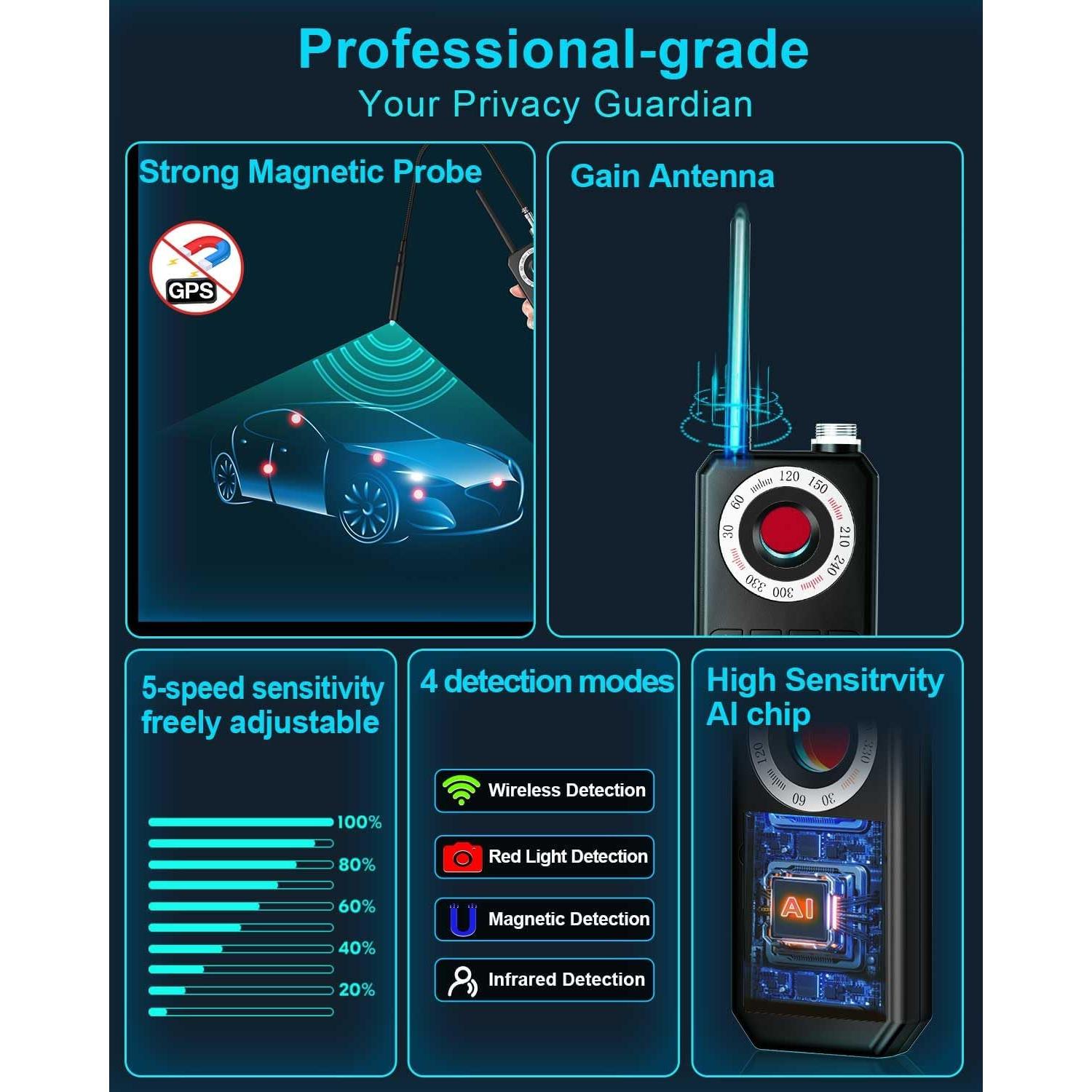 Detector de cámaras ocultas y dispositivos de escucha CountureMode