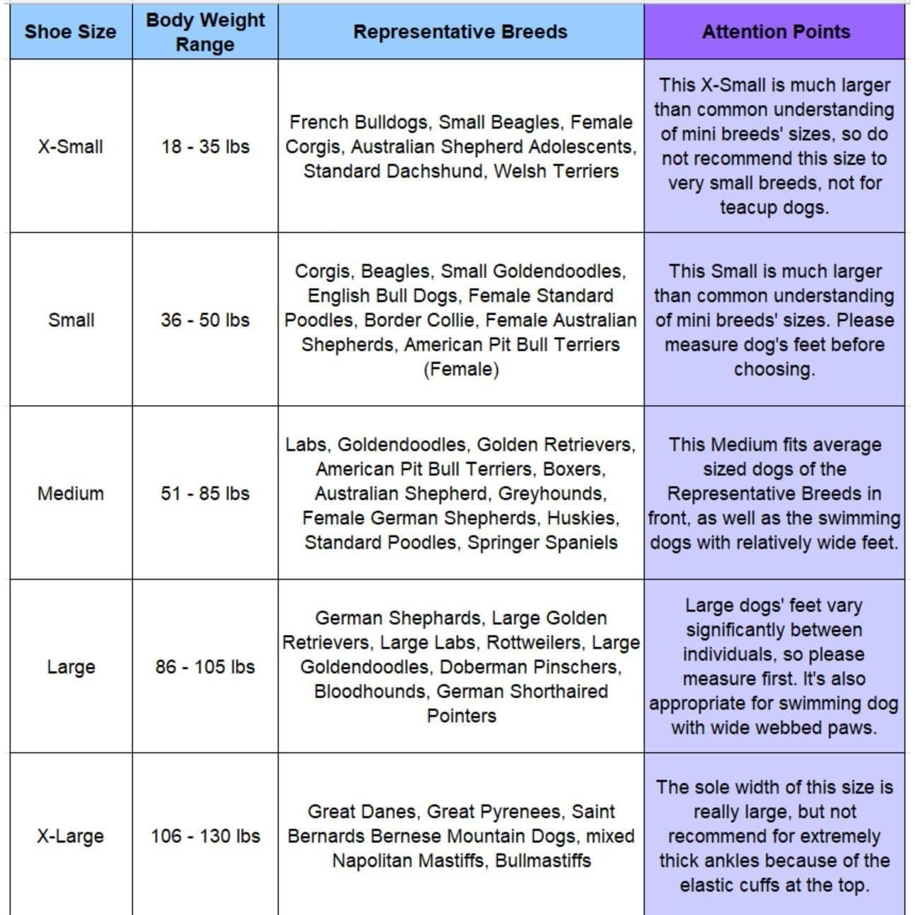 Botas Protectoras para Perros LONSUNEER, Juego de 4, Pequeño