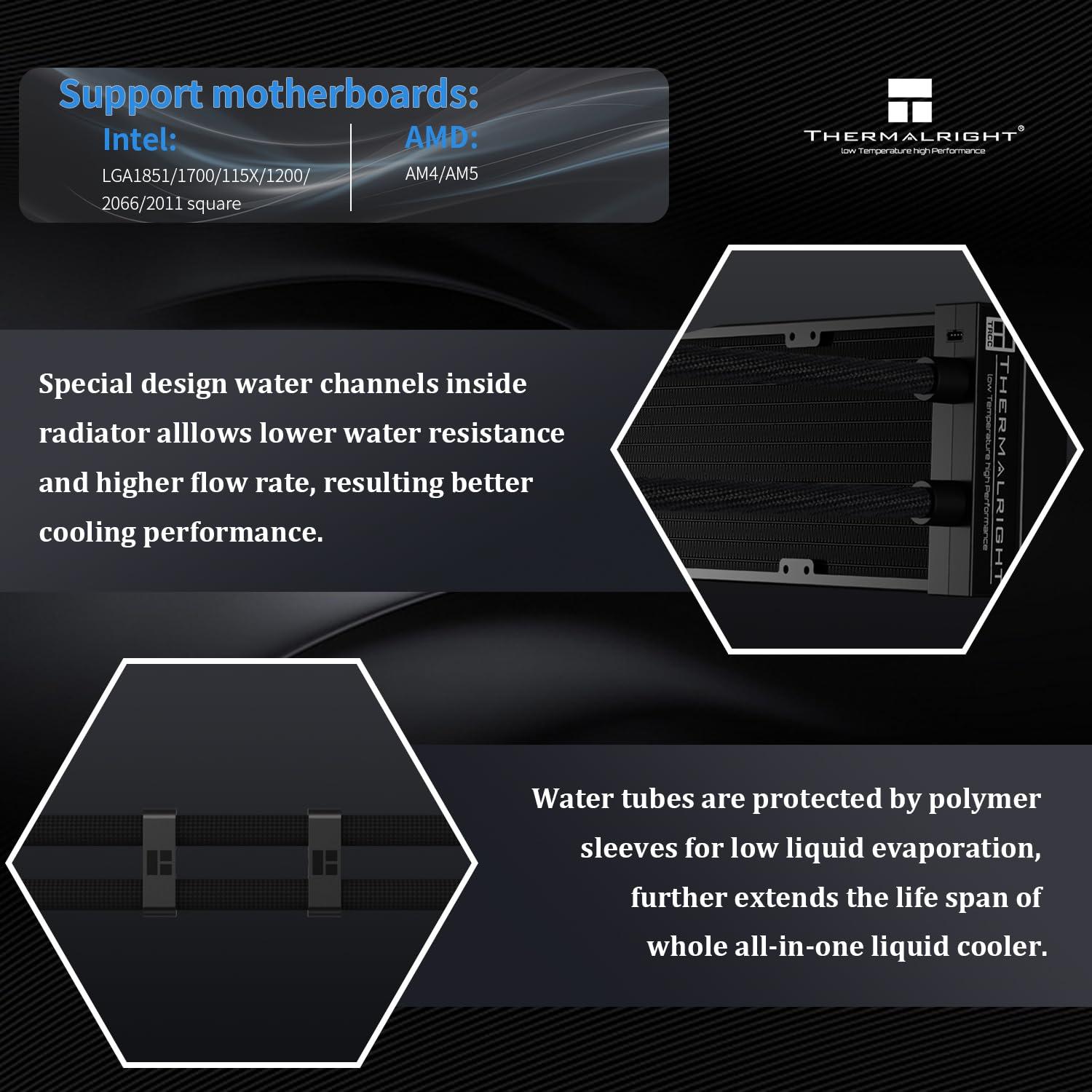 Enfriador Líquido Térmico THERMALRIGHT AIO 360mm Negro con LCD