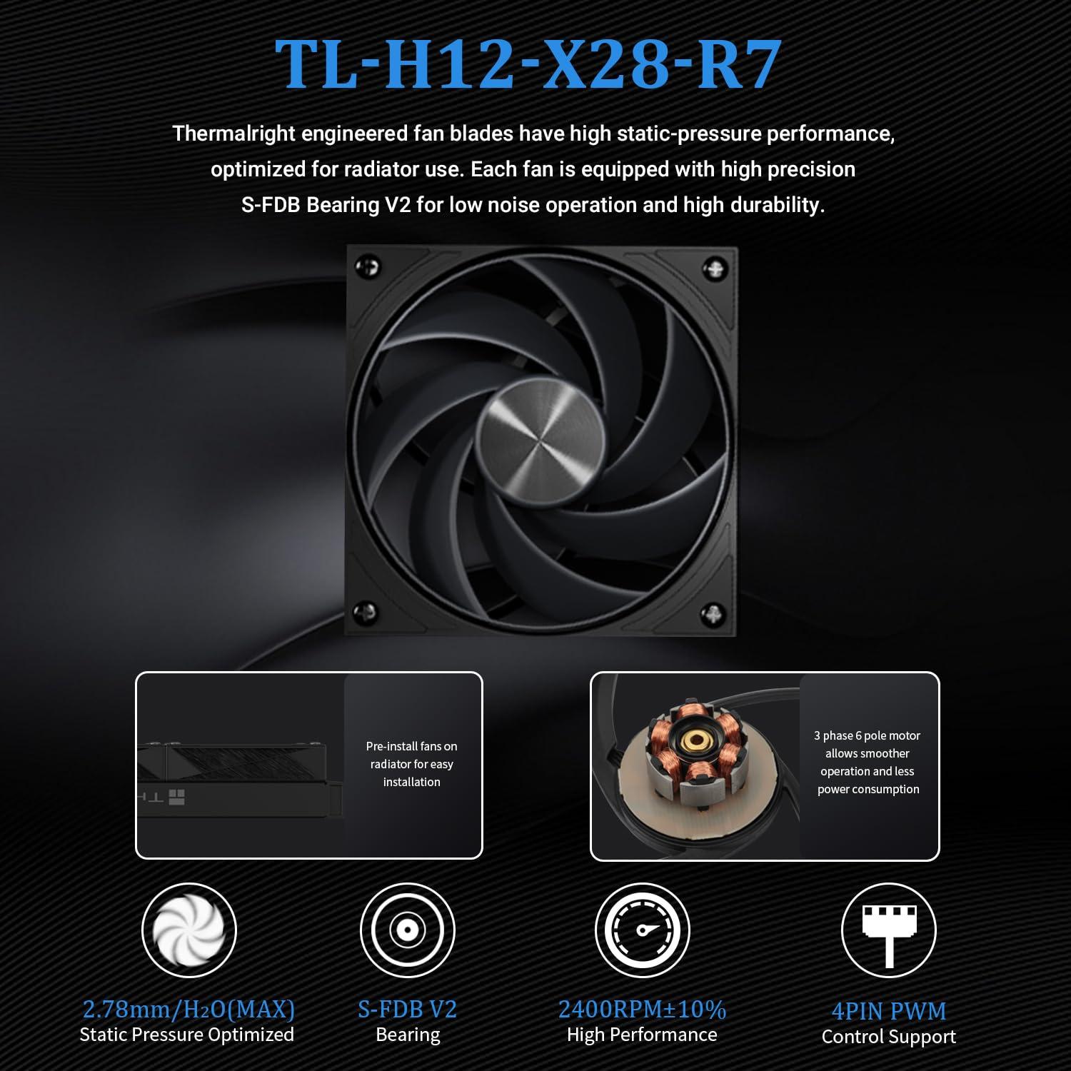 Enfriador Líquido Térmico THERMALRIGHT AIO 360mm Negro con LCD