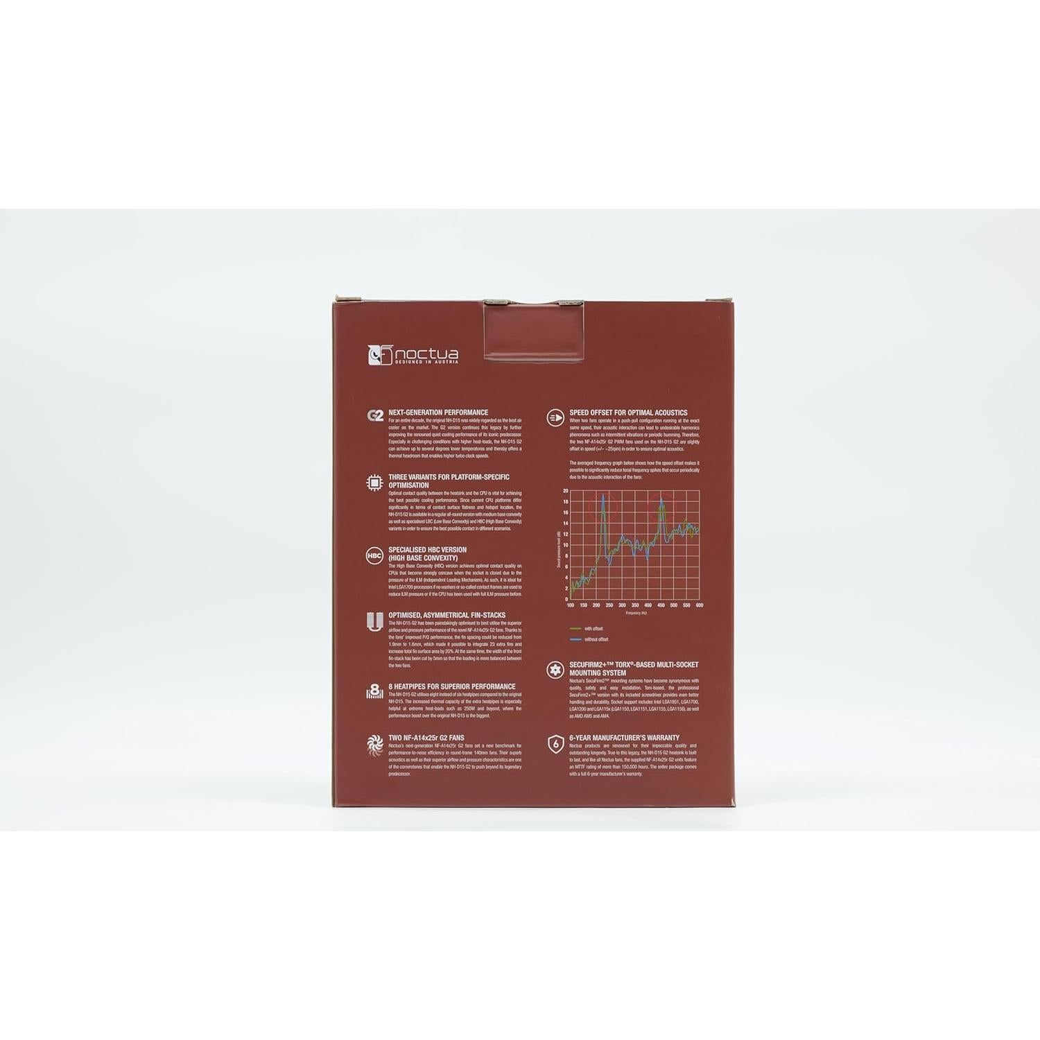 Enfriador de CPU Noctua NH-D15 G2 HBC para Intel LGA1700