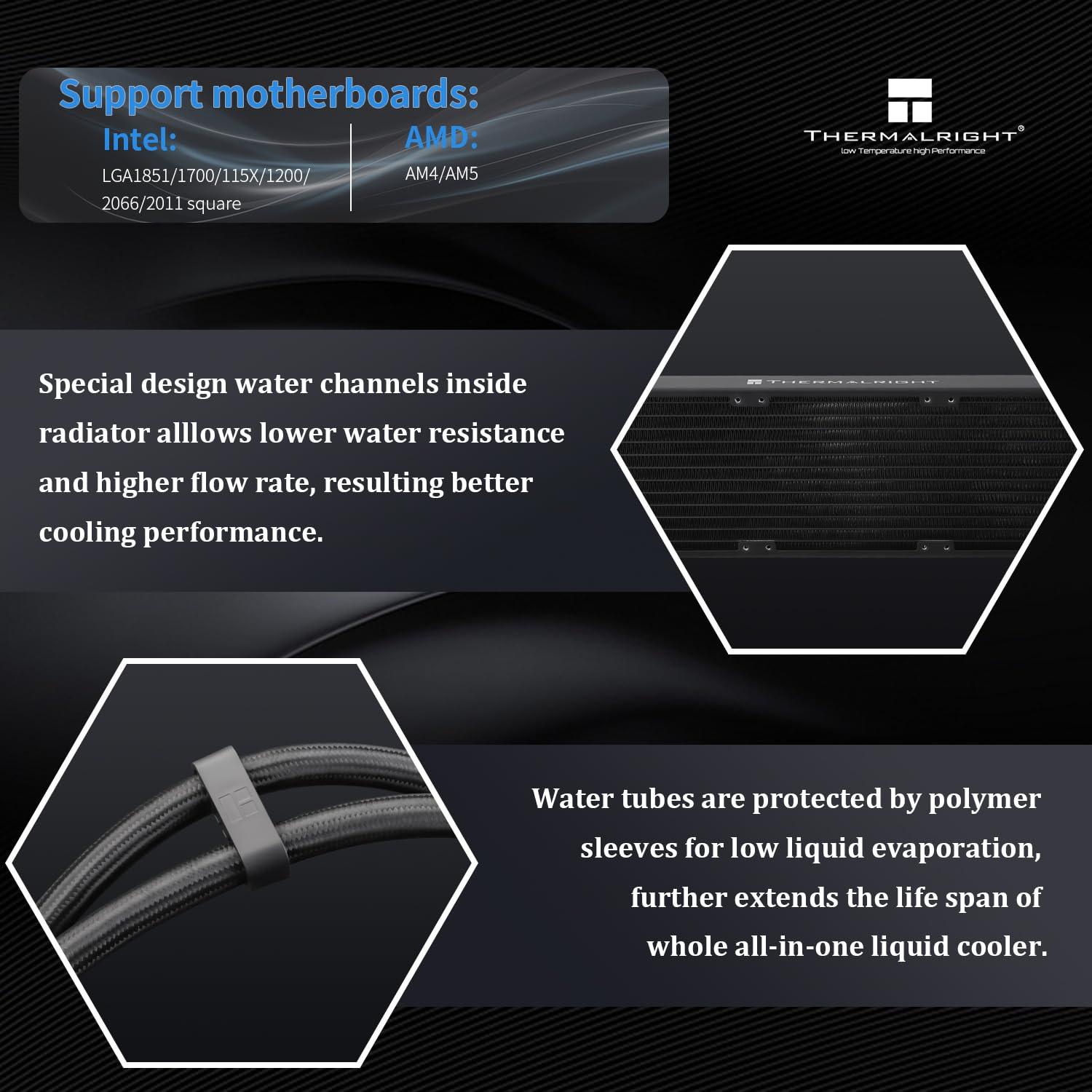 Enfriador Líquido AIO Thermalright Wonder Vision 360 ARGB Negro