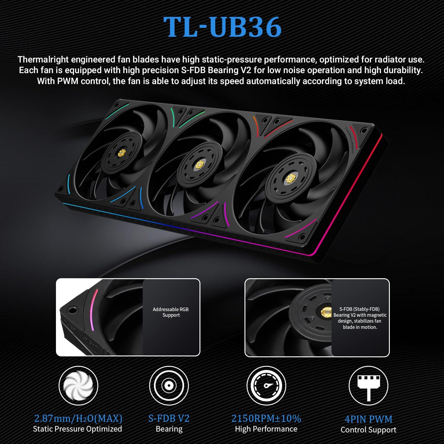 Enfriador Líquido AIO Thermalright Wonder Vision 360 ARGB Negro