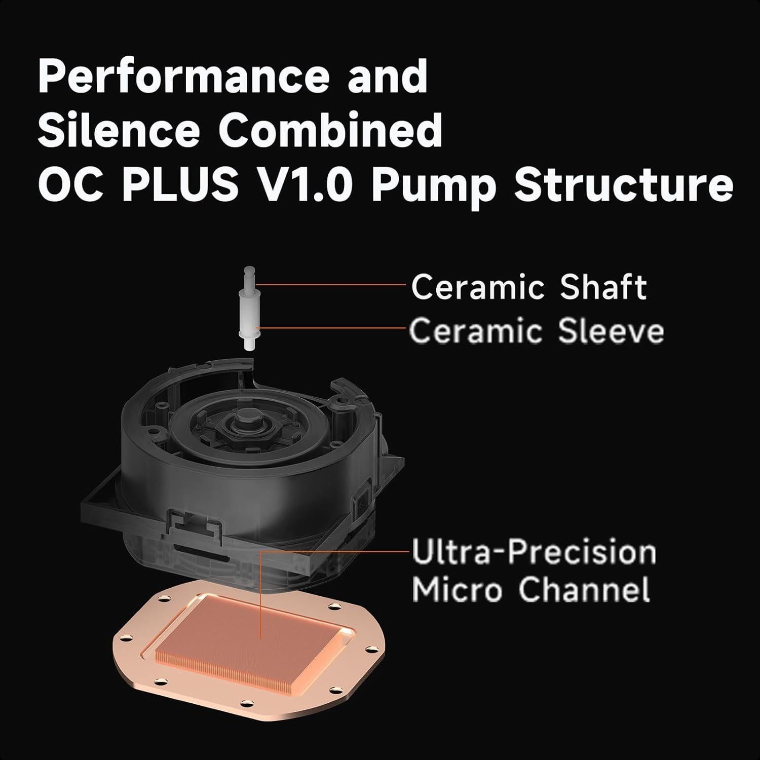 Enfriador Líquido de CPU PCCOOLER DS360 360mm con Pantalla LCD